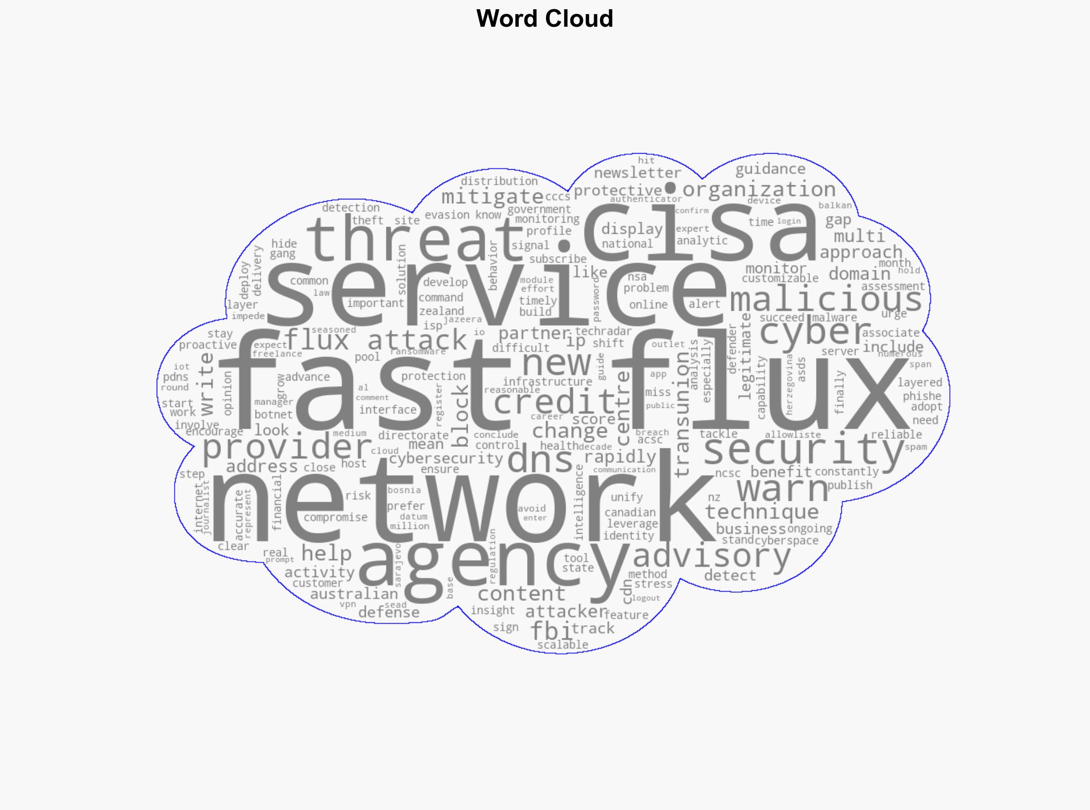 FBI CISA warns of new Fast Flux DNS evasion being used by cyber gangs - TechRadar - Image 1