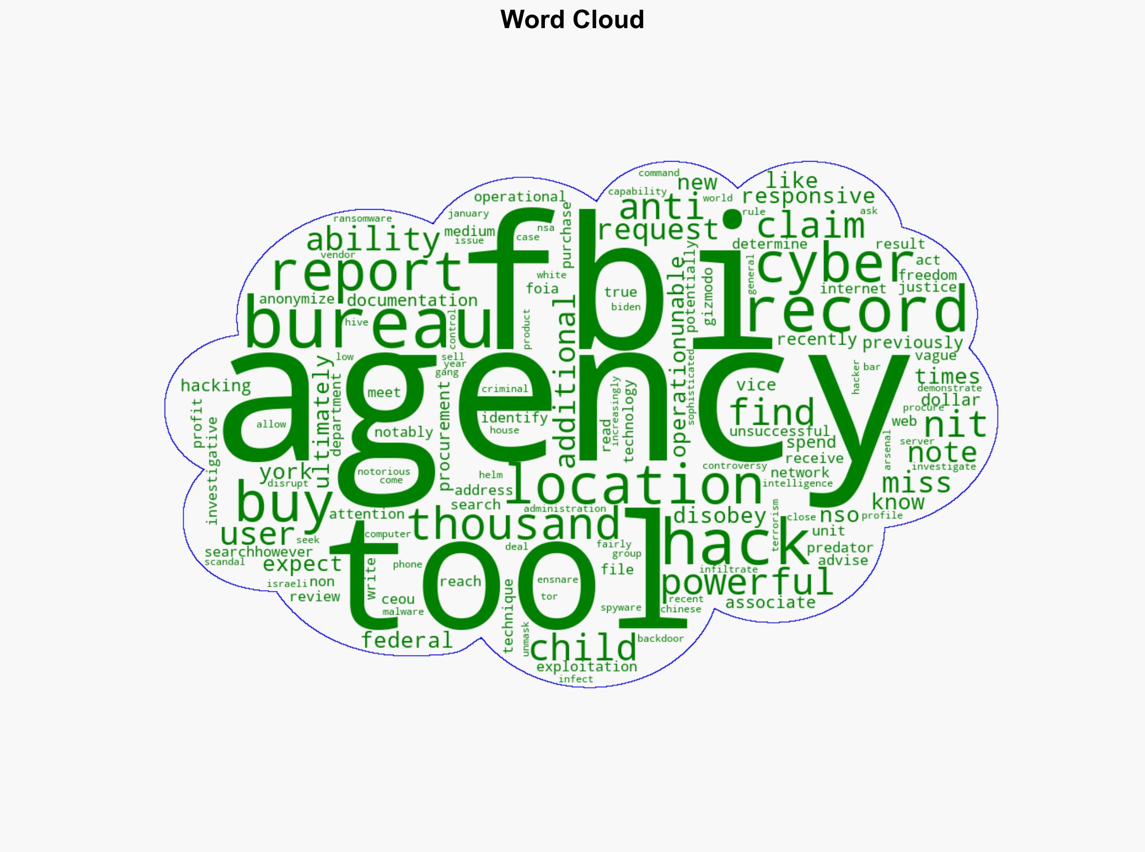 FBI Claims It Lost Records About Its Mysterious Hacking Abilities - Gizmodo.com - Image 1