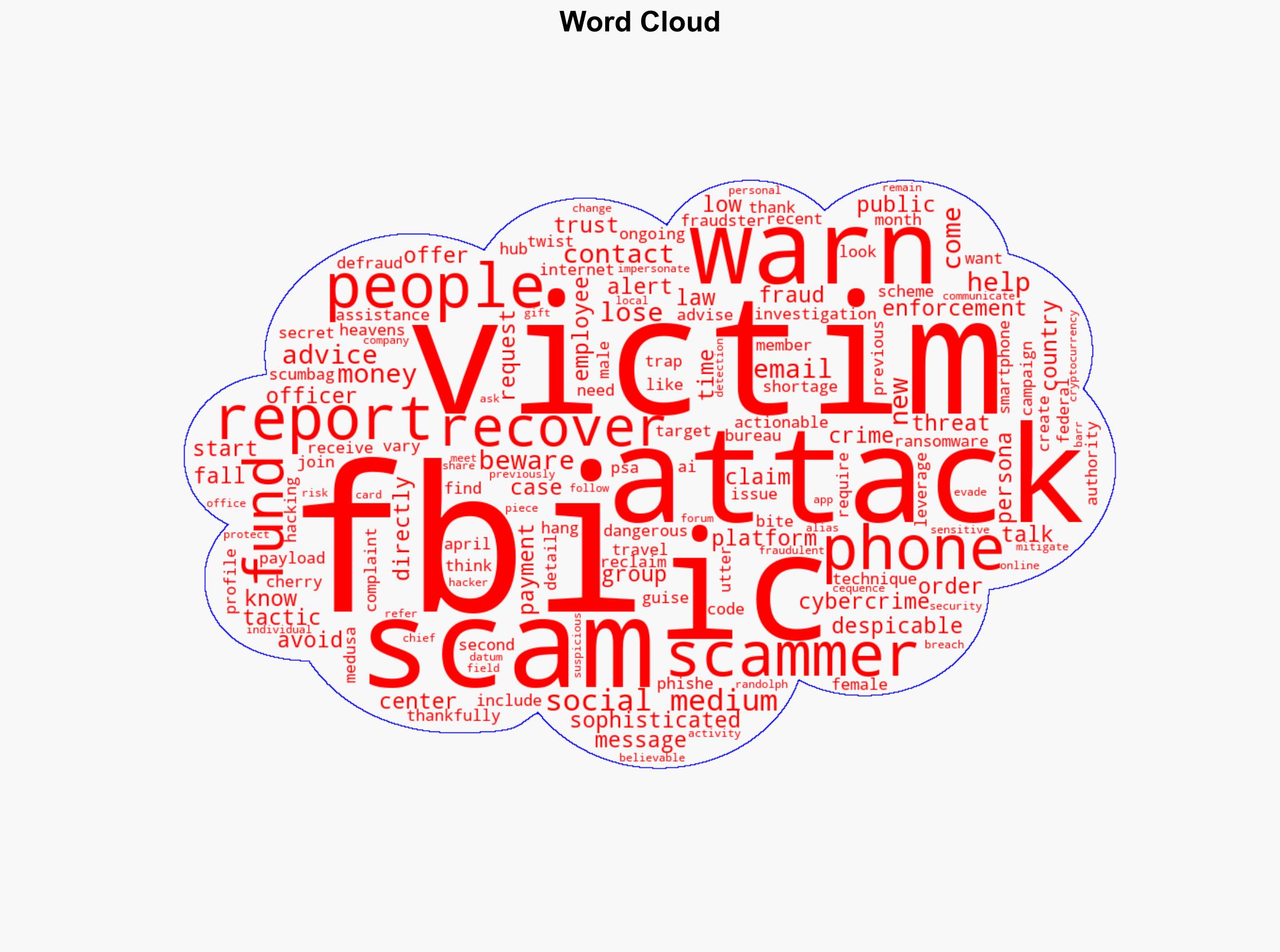 FBI Issues New Attack Warning This Is Not The FBI - Forbes - Image 1