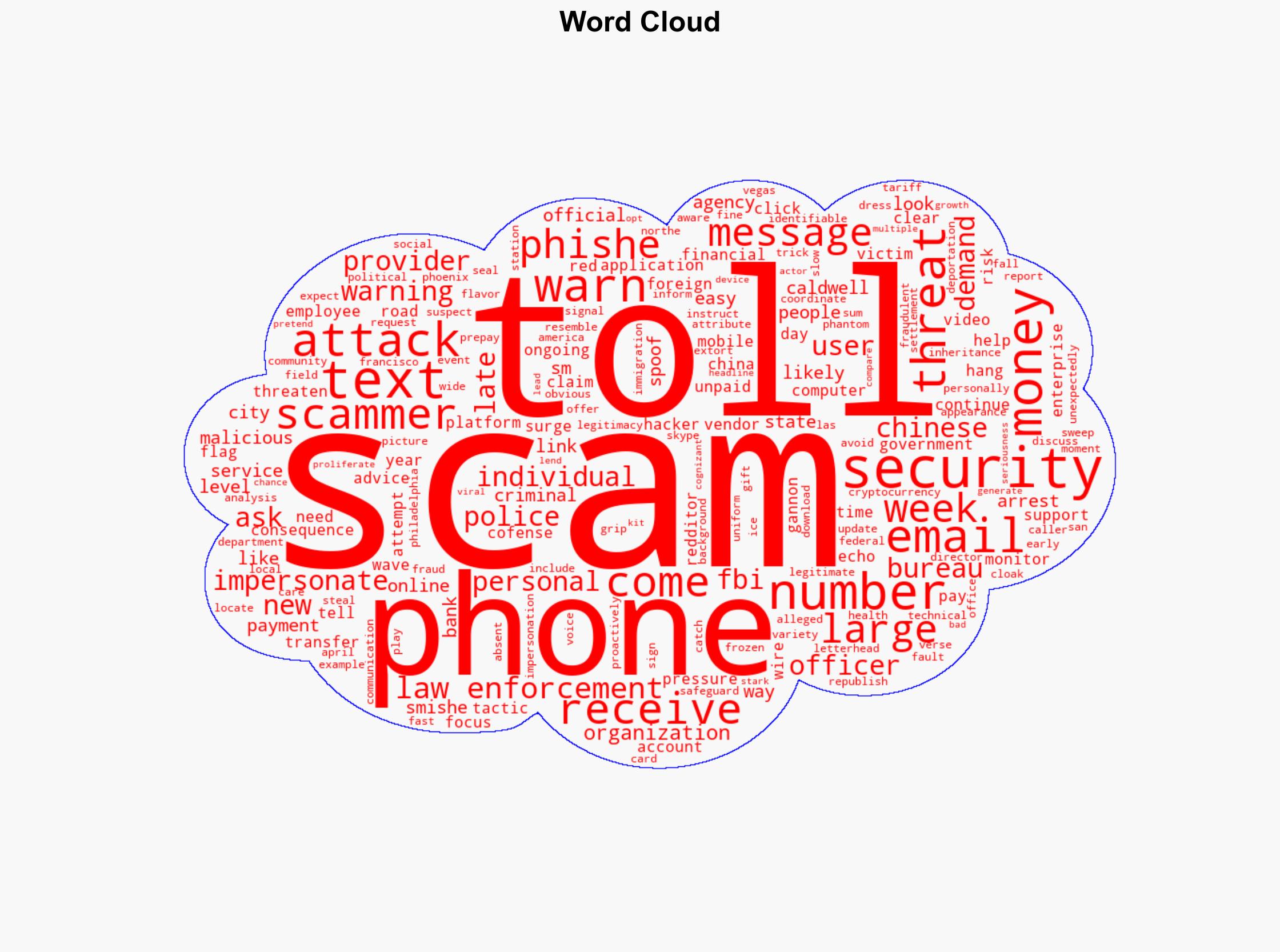FBI WarningStop These Calls On Your iPhone And Android Phone - Forbes - Image 1