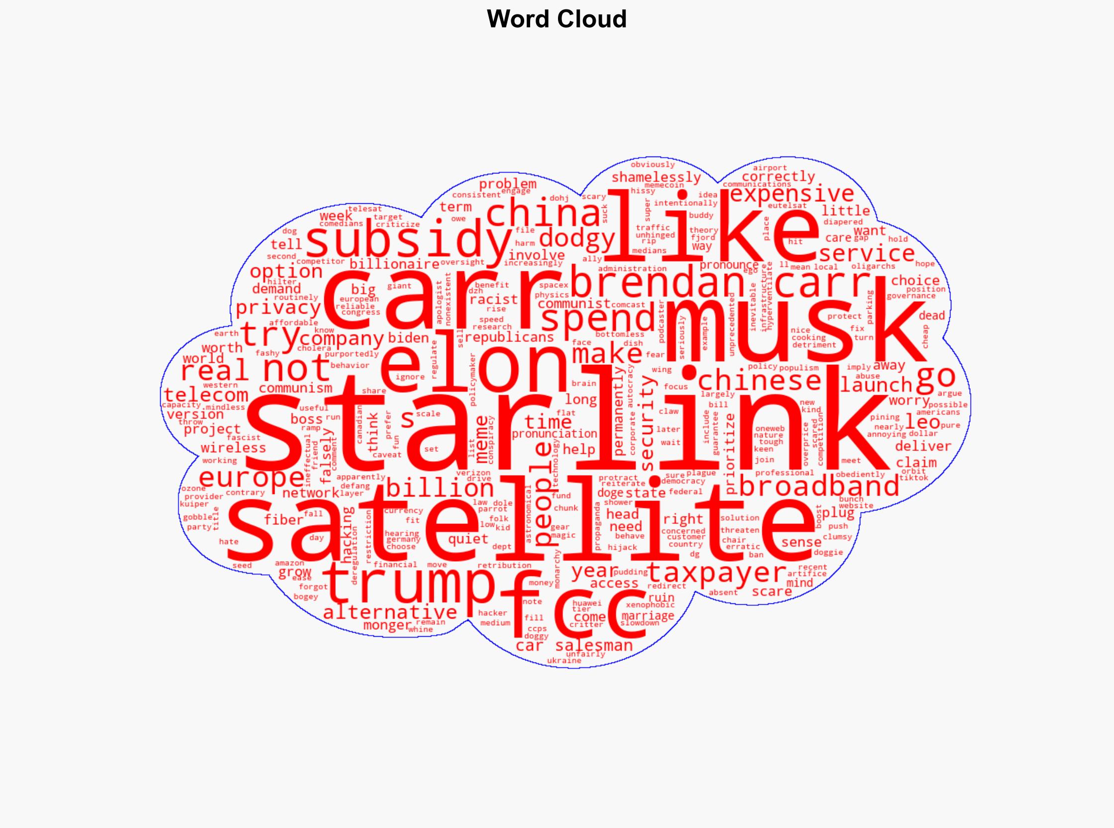 FCC Boss Brendan Carr Shamelessly Plugs Elon Musks Starlink Like A Dodgy Used Car Salesman - Techdirt - Image 1
