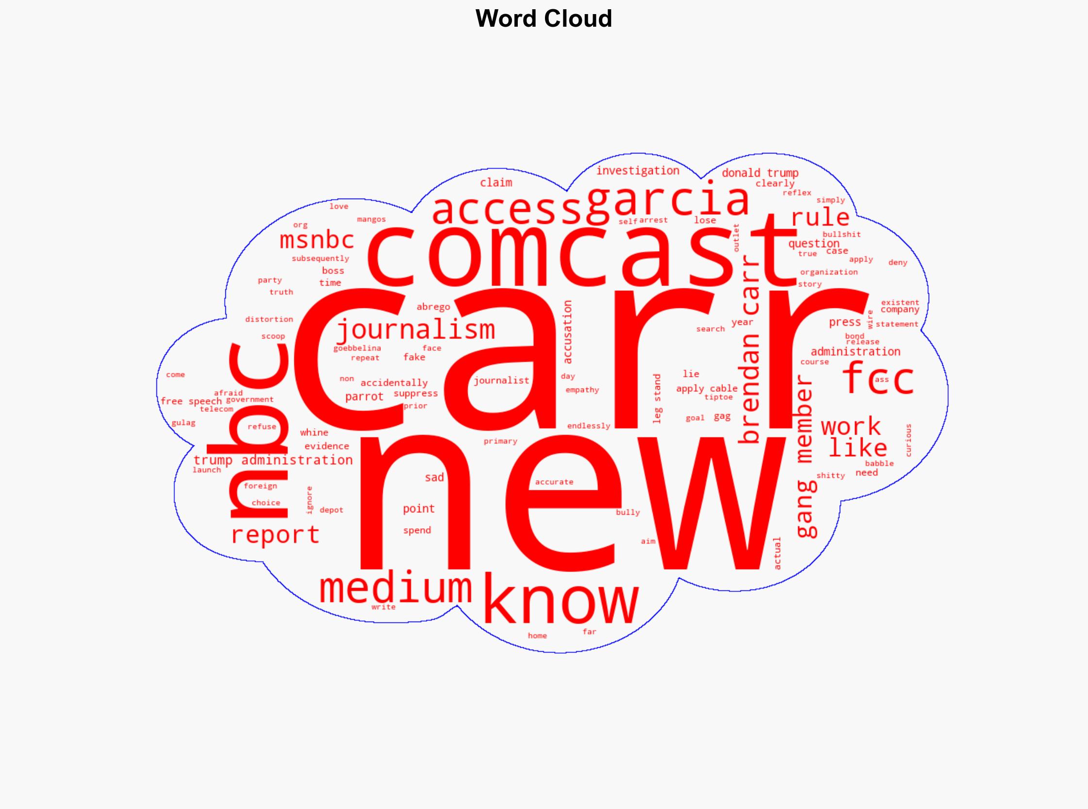 FCC Boss Brendan Carr Whines About Accurate ComcastNBC Reporting That Made Donald Trump Sad - Techdirt - Image 1