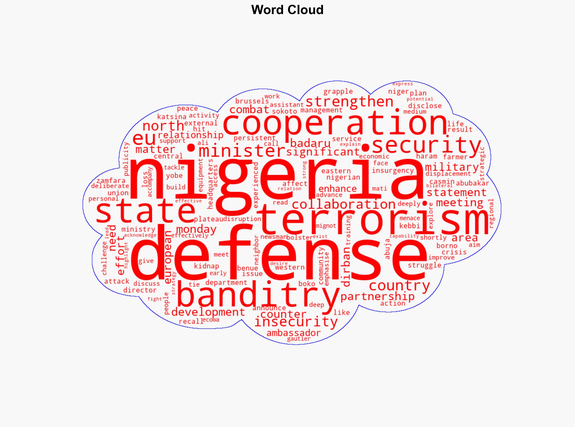 FG seeks stronger EU security collaboration to tackle terrorism banditry - The Punch - Image 1