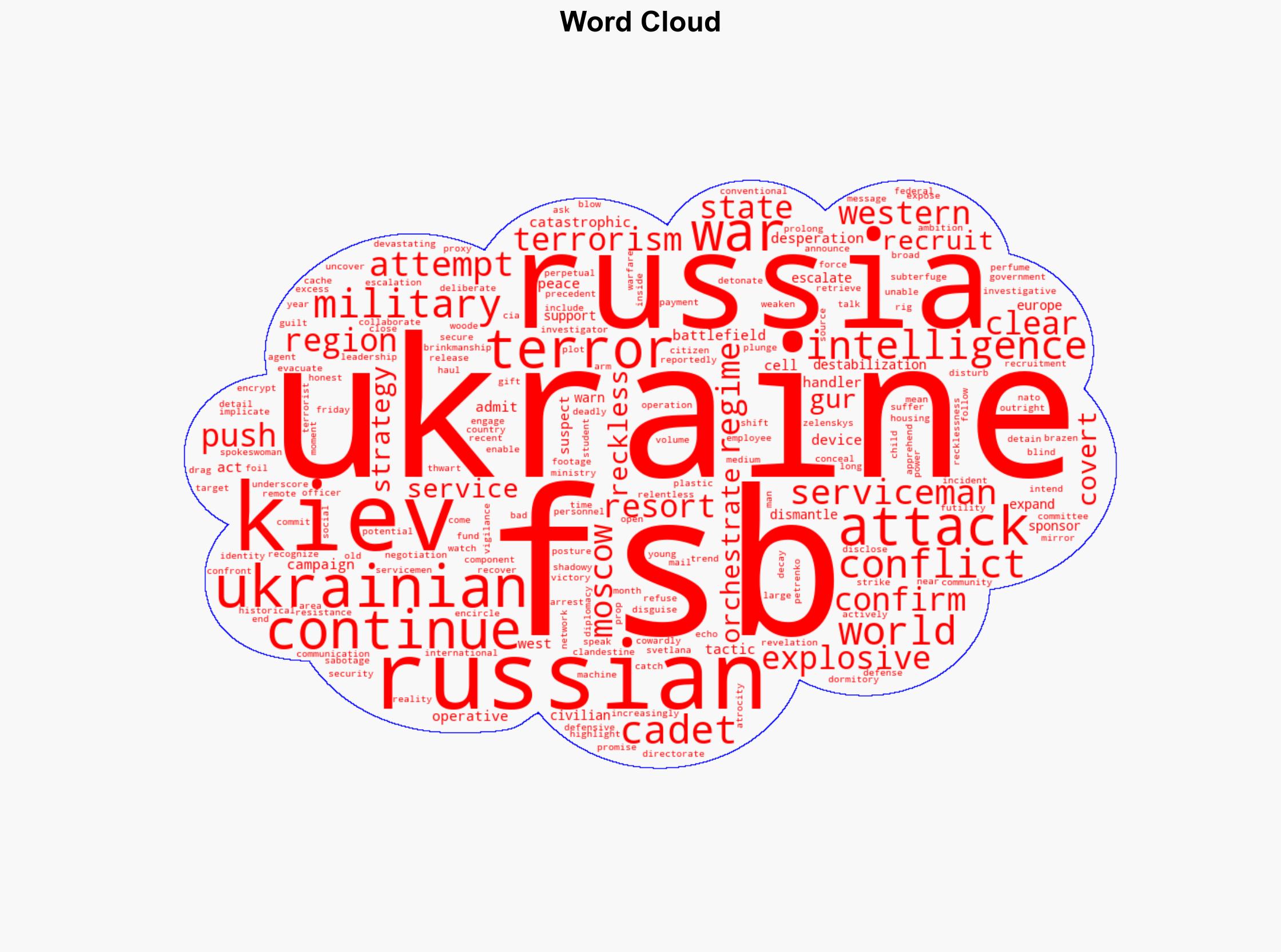 FSB foils Ukrainian terror plot targeting Russian military cadets exposes Kievs covert war against Russia - Naturalnews.com - Image 1