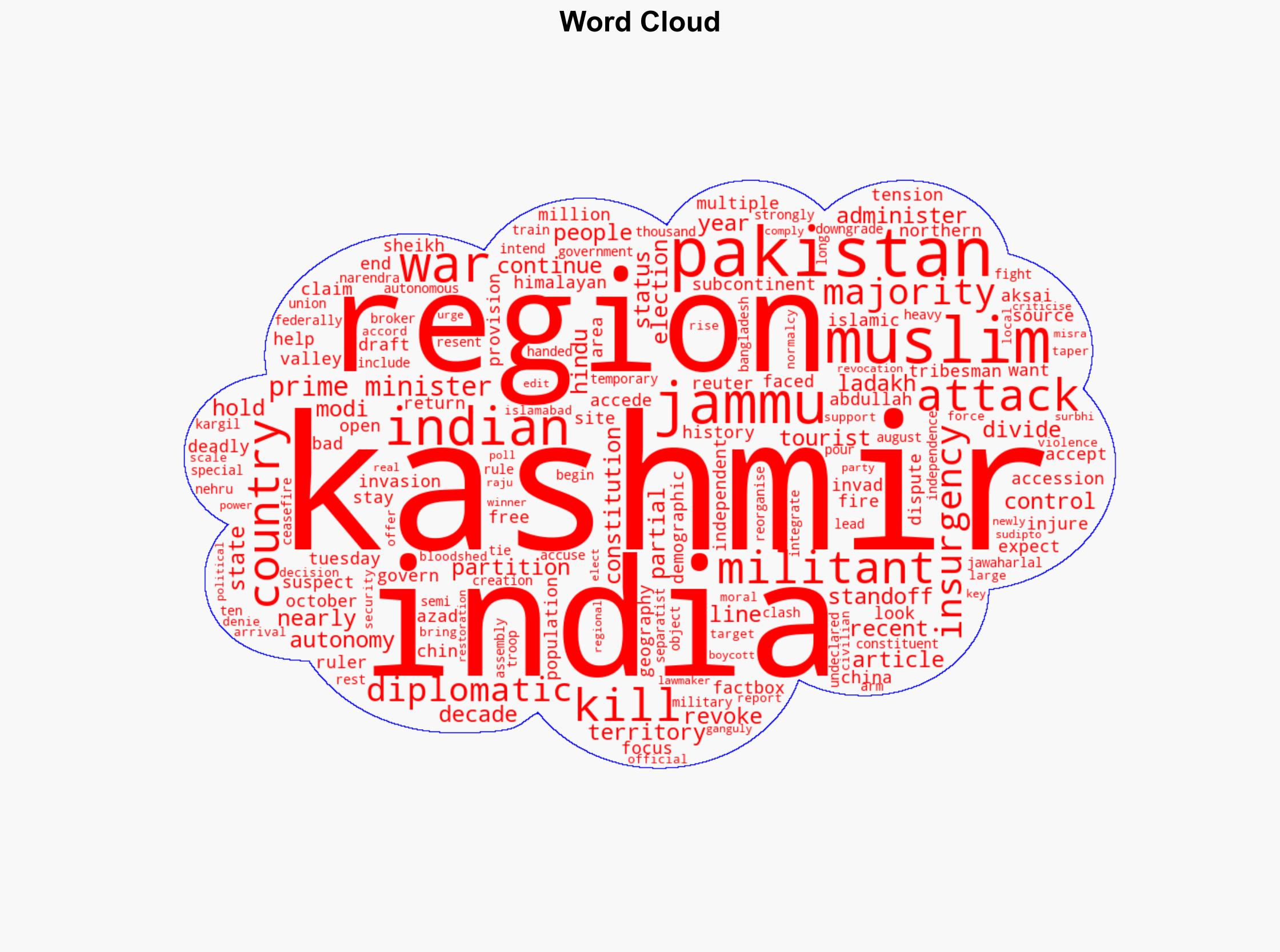 Factbox-Kashmir A disputed region in focus after deadly militant attack - Yahoo Entertainment - Image 1
