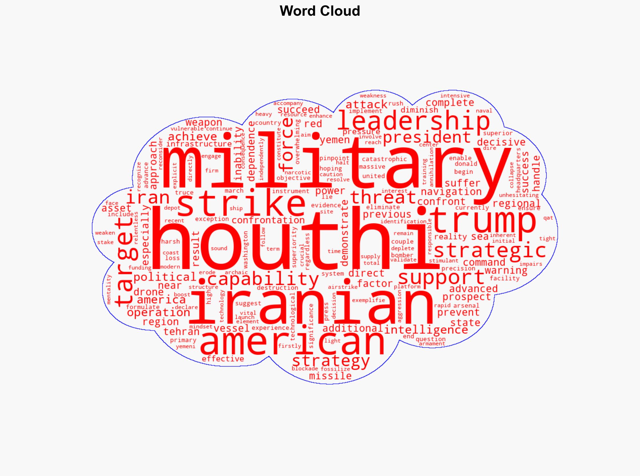 Fall of the Houthis under US strikes A racing certainty - The Jerusalem Post - Image 1