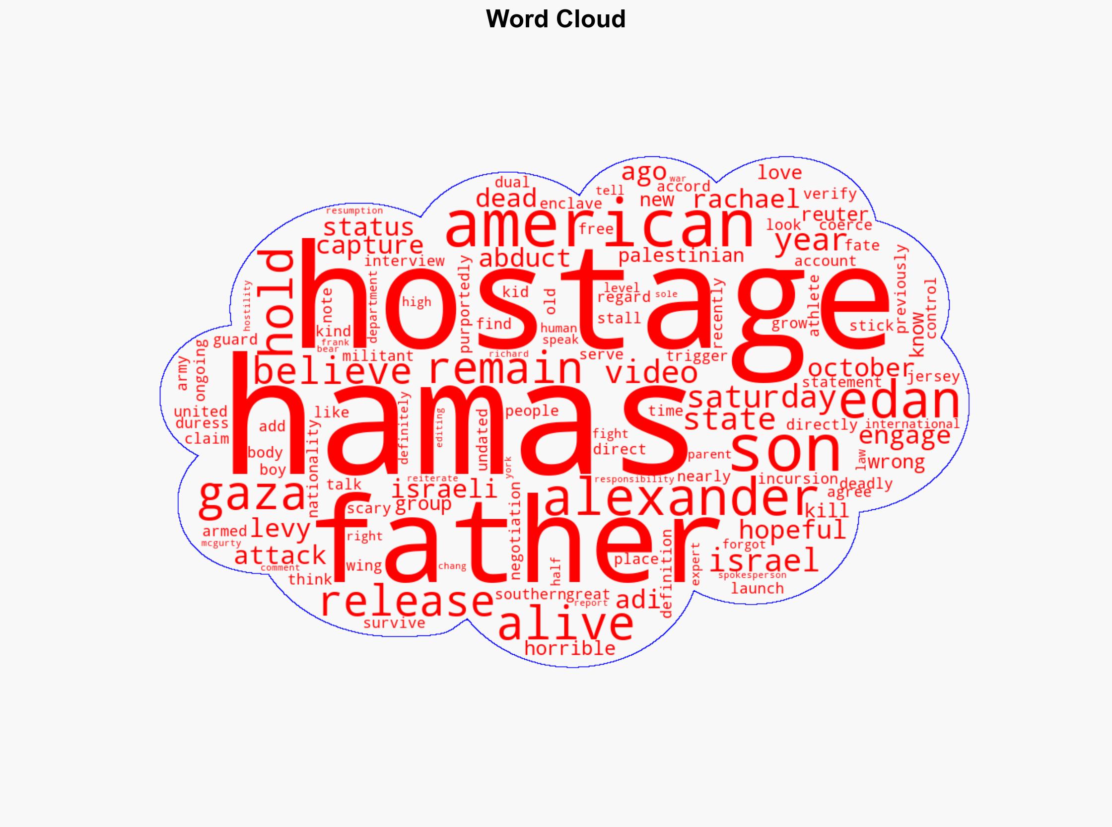 Father of American hostage in Gaza hopeful he is still alive - Yahoo Entertainment - Image 1