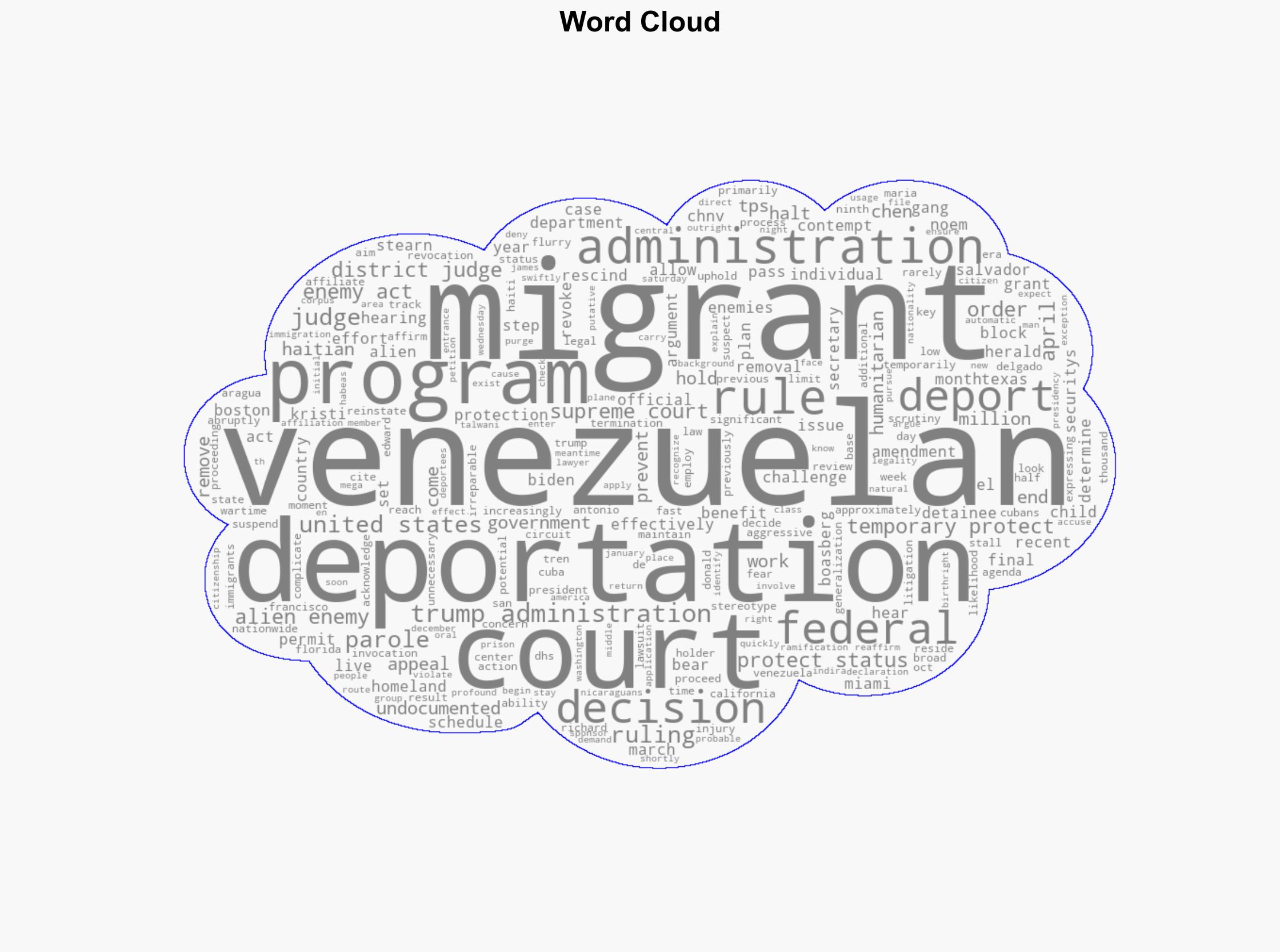 Federal court rulings have slowed down Trump deportation plans What you need to know - Boston Herald - Image 1