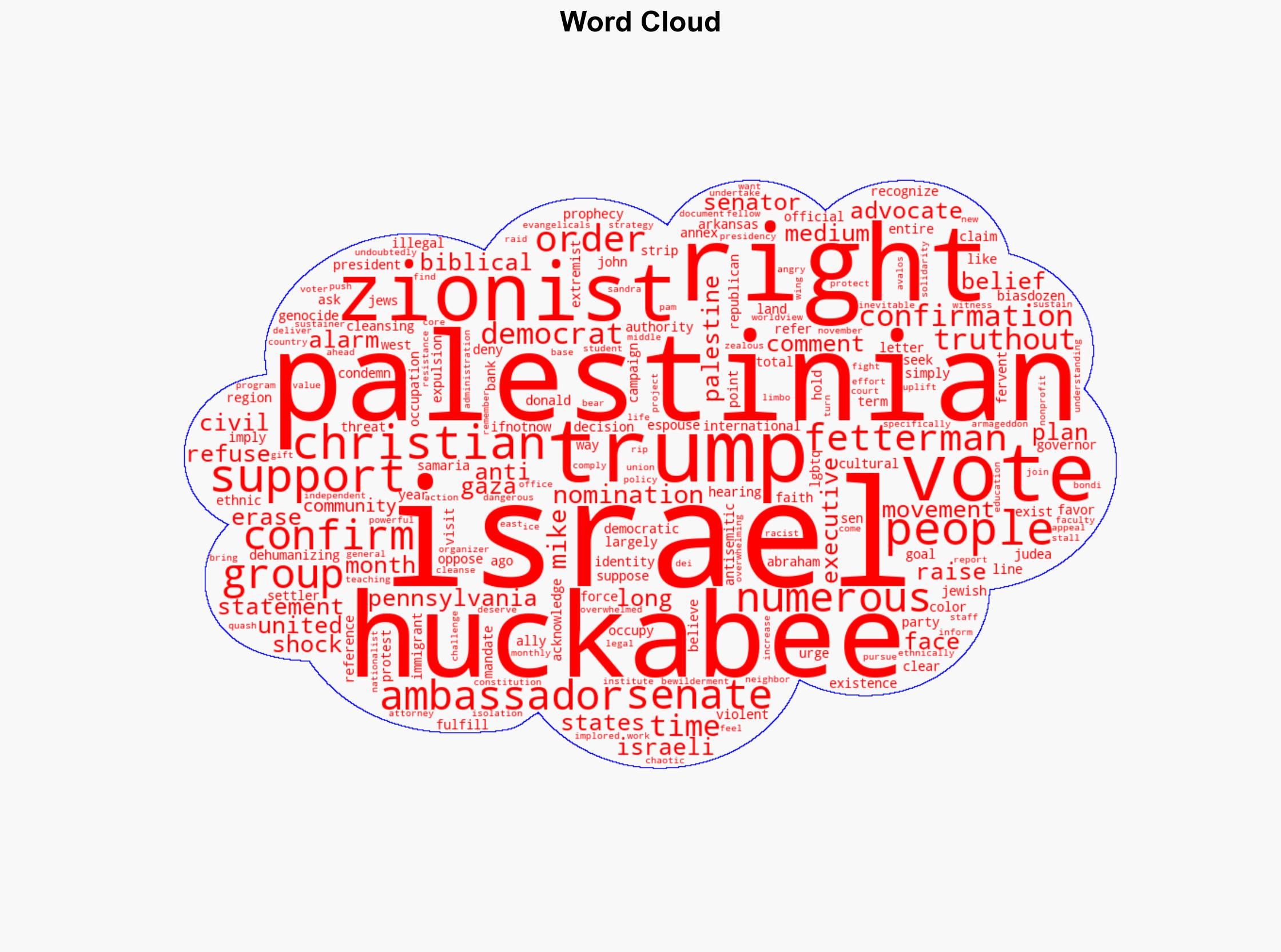 Fetterman Joins GOP in Voting to Confirm Mike Huckabee as Ambassador to Israel - Truthout - Image 1