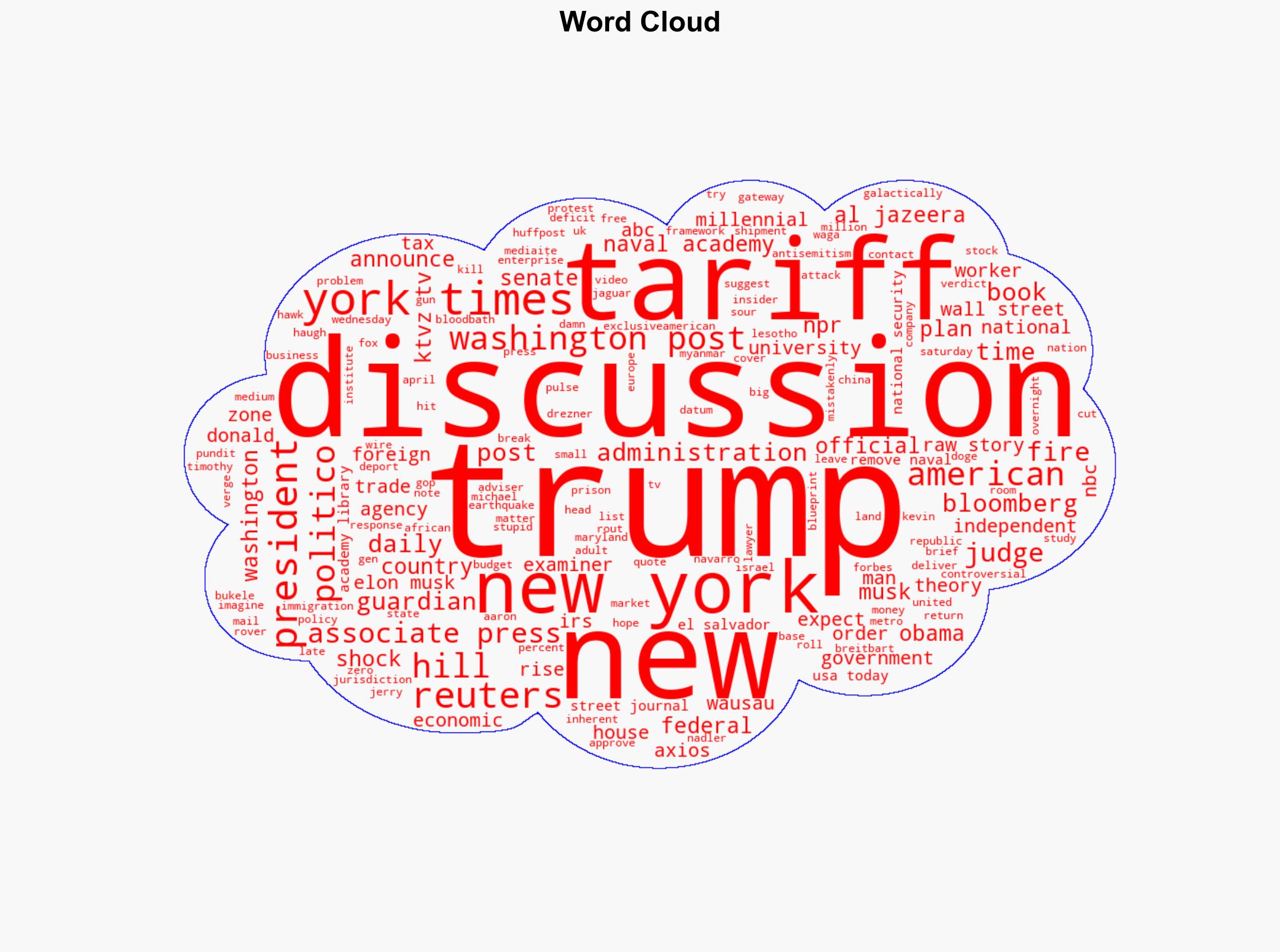 Firing of National Security Agency Chief Rattles Lawmakers Julian E BarnesNew York Times - Memeorandum.com - Image 1