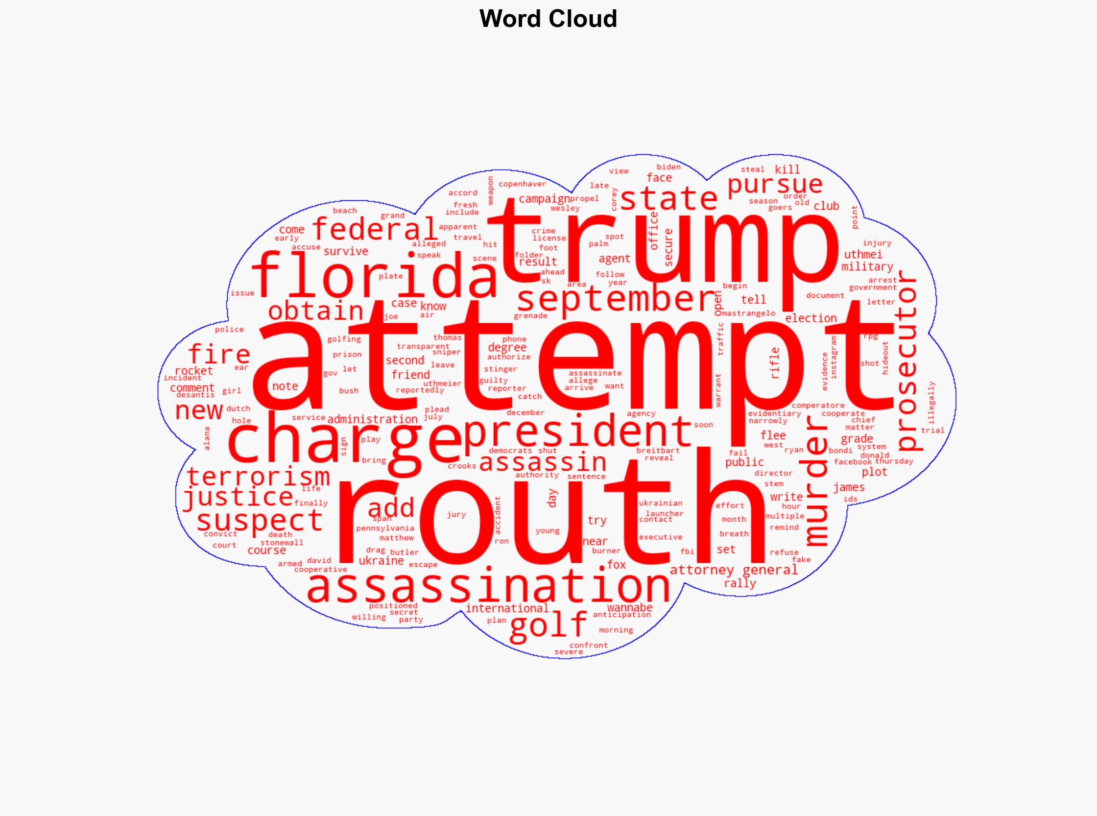Florida Charges Second Failed Trump Assassin Suspect with Attempted Murder Terrorism - Breitbart News - Image 1