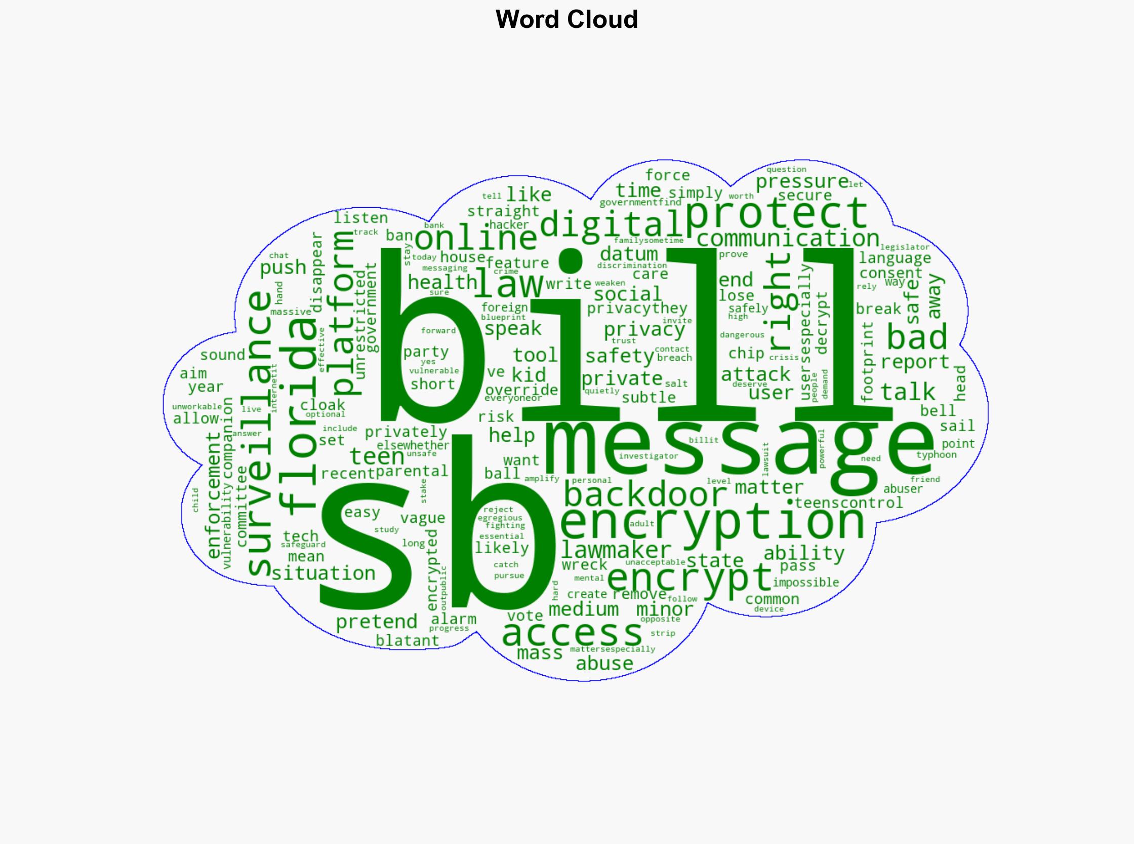 Floridas Anti-Encryption Bill Is a Wrecking Ball to Privacy There's Still Time to Stop It - EFF - Image 1