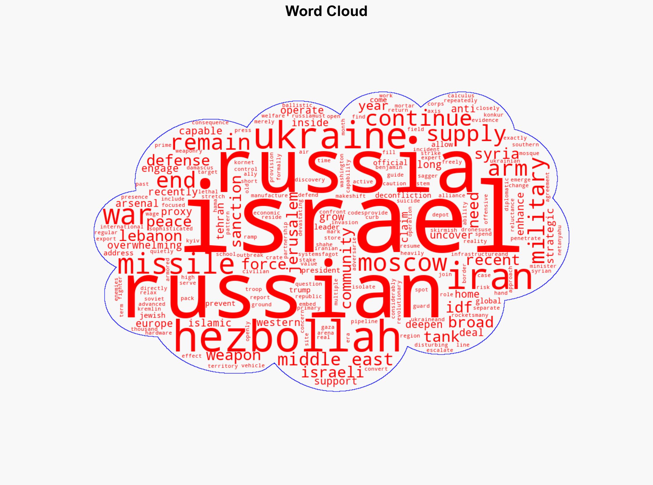 For Israel Peace in Ukraine Means Opportunity To Stop Iran Opinion - Newsweek - Image 1