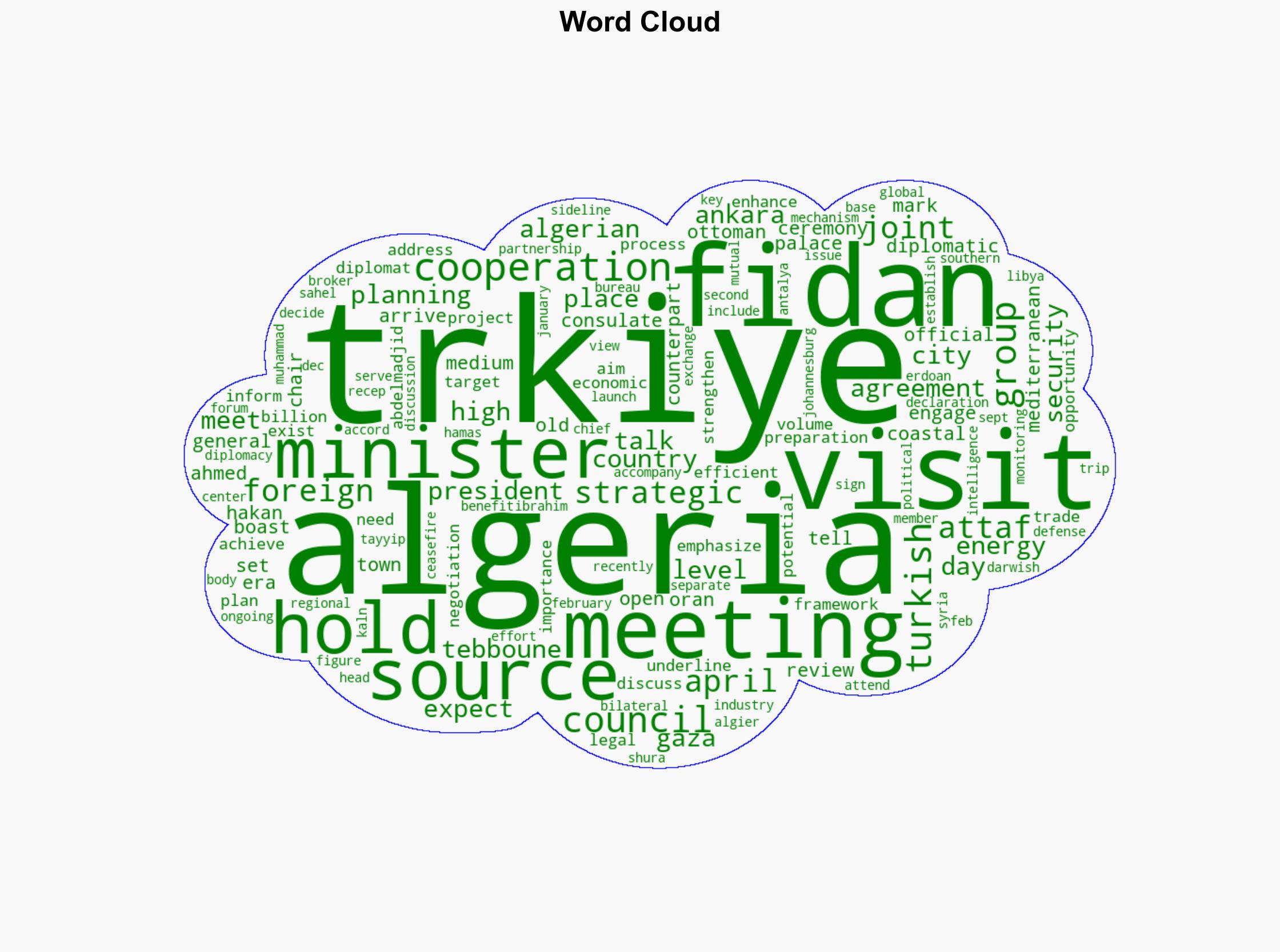 Foreign minister in Algeria for strategic talks - Hurriyet Daily News - Image 1