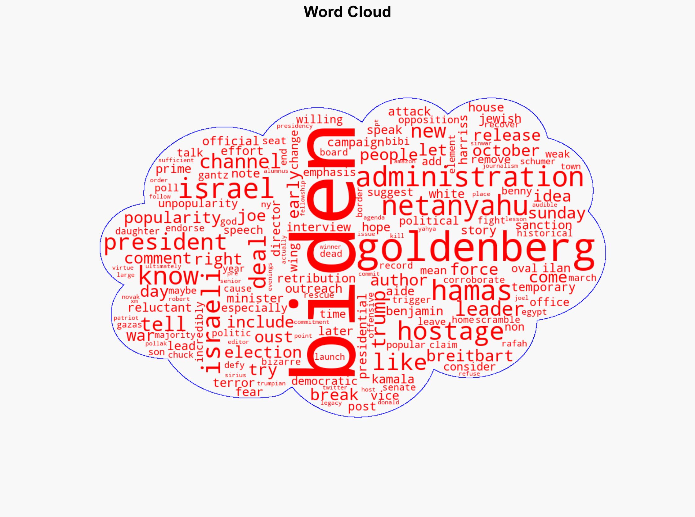 Former Biden Aide We Tried to Oust Netanyahu After October 7 Through Elections or 'God Knows What' - Breitbart News - Image 1