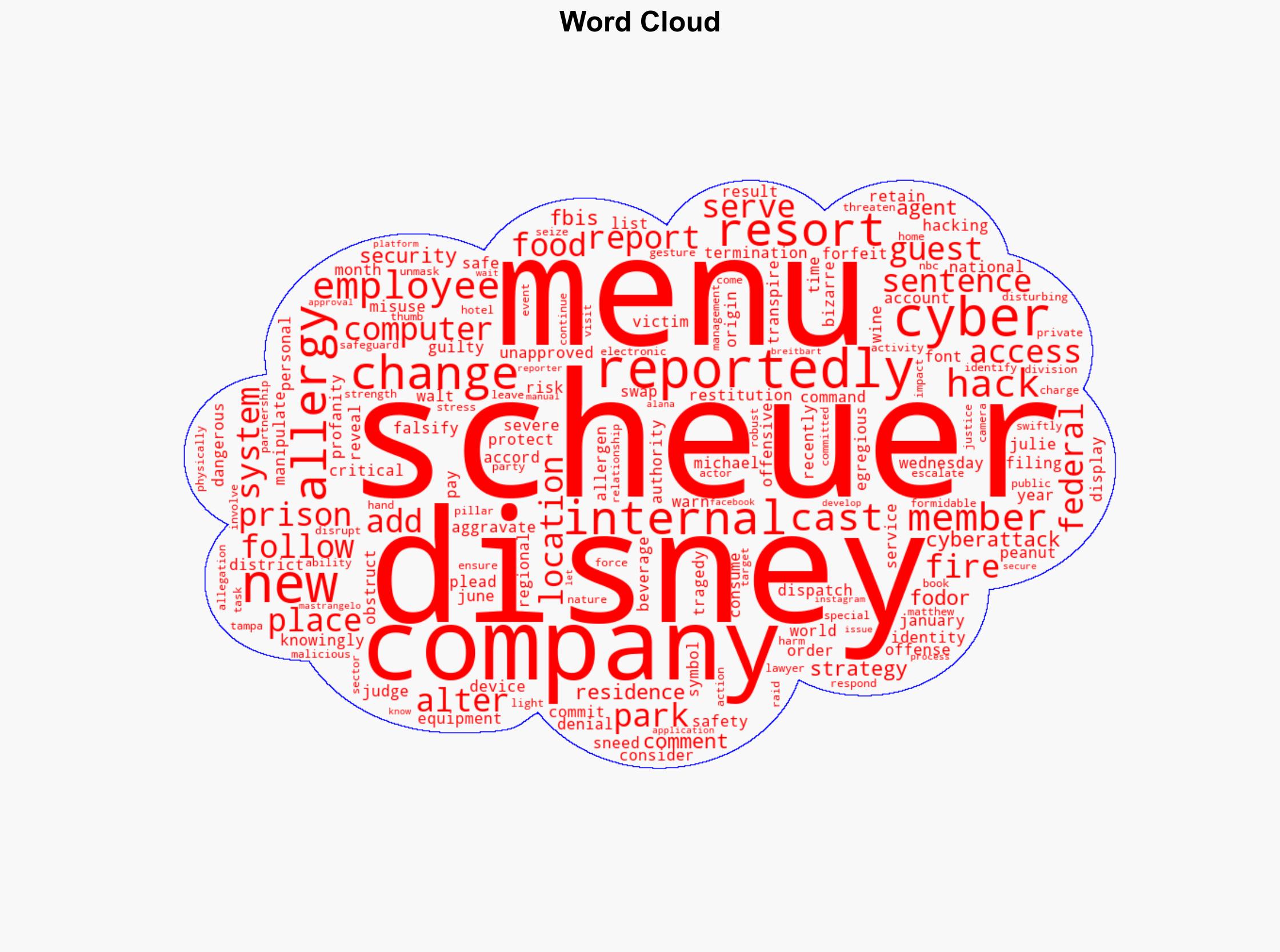 Former Disney Cast Member Sentenced to Prison for Hacking Company's Allergy Menu System - Breitbart News - Image 1