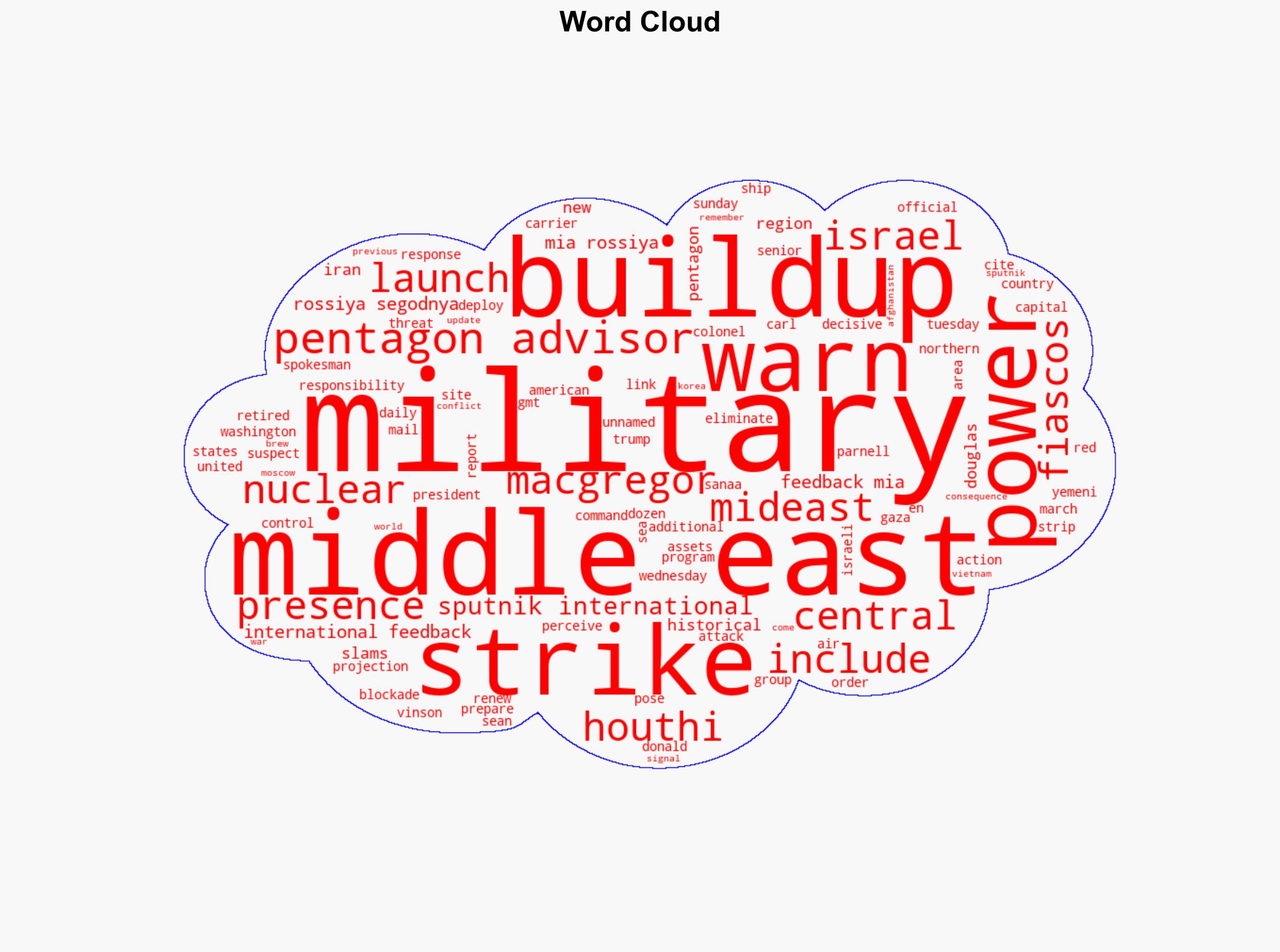 Former Pentagon Advisor Cautions US Against Increasing Military Presence in the Middle East - Sputnikglobe.com - Image 1