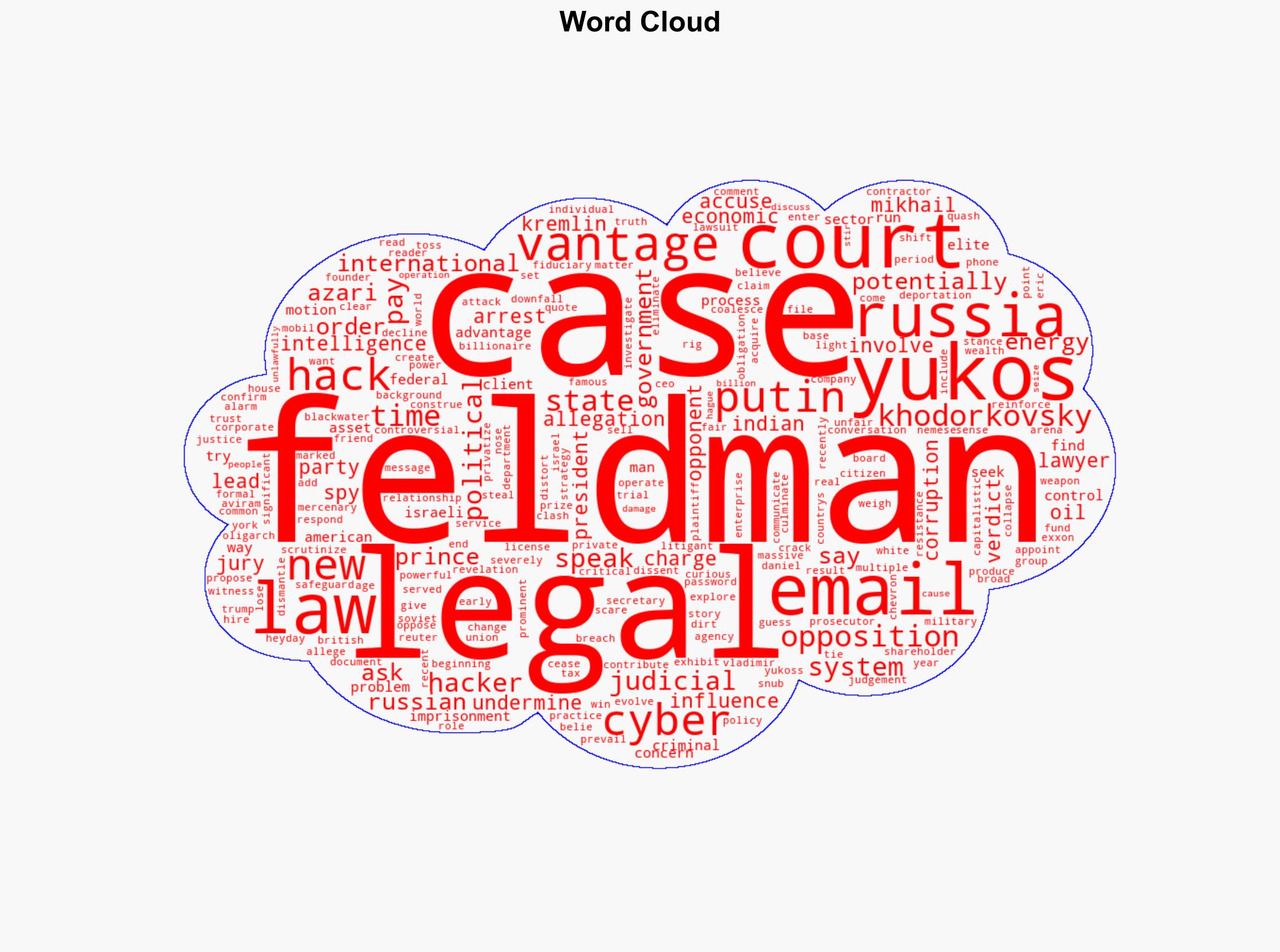 Former Yukos Oil Officer Alleges Cyber Spying And Email Hacking - Forbes - Image 1