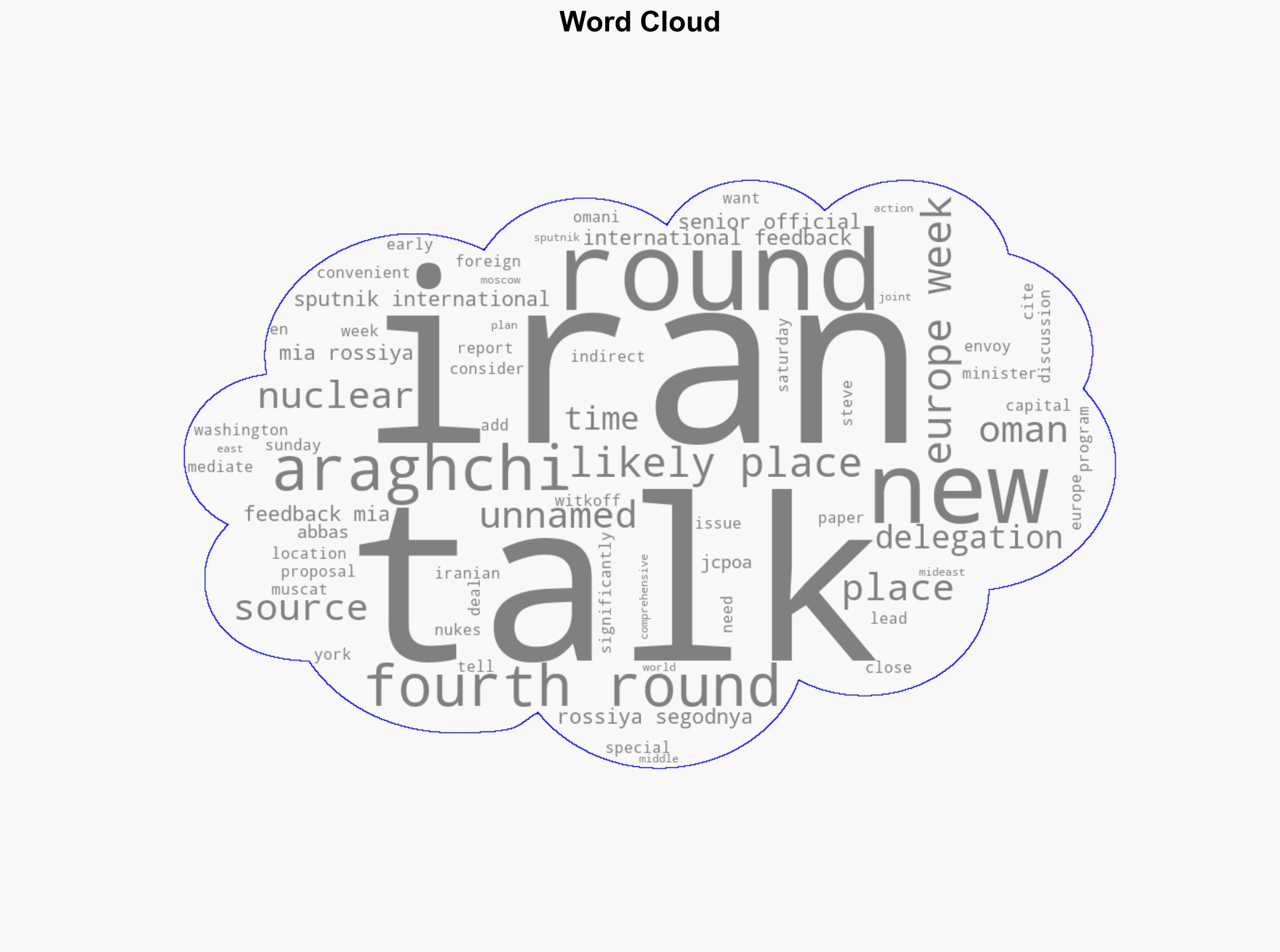 Fourth Round of Iran-US Talks Likely to Take Place in Europe in Next 2 Weeks - Sputnikglobe.com - Image 1