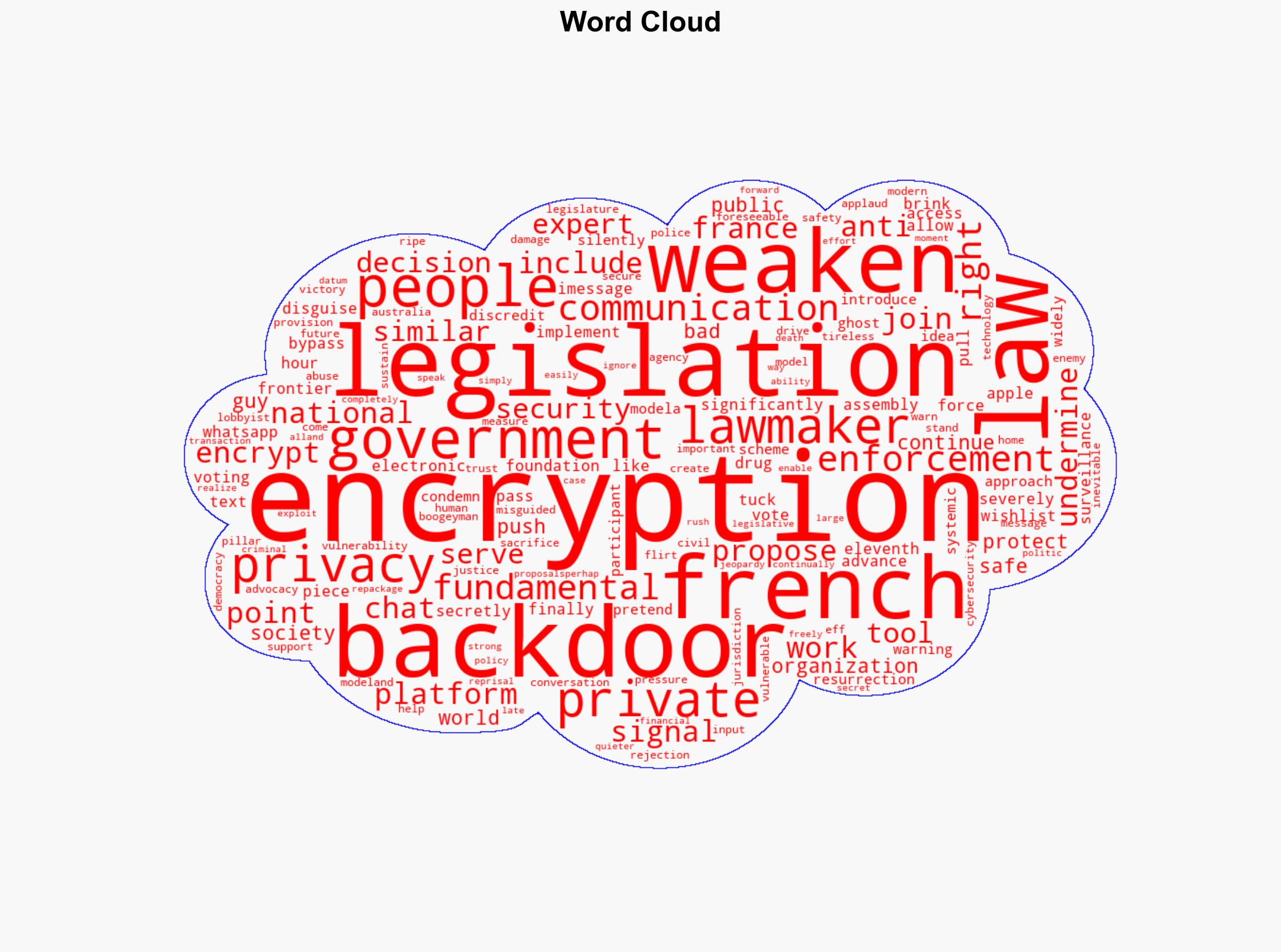 France Rejects Anti-Encryption Legislation - WebProNews - Image 1