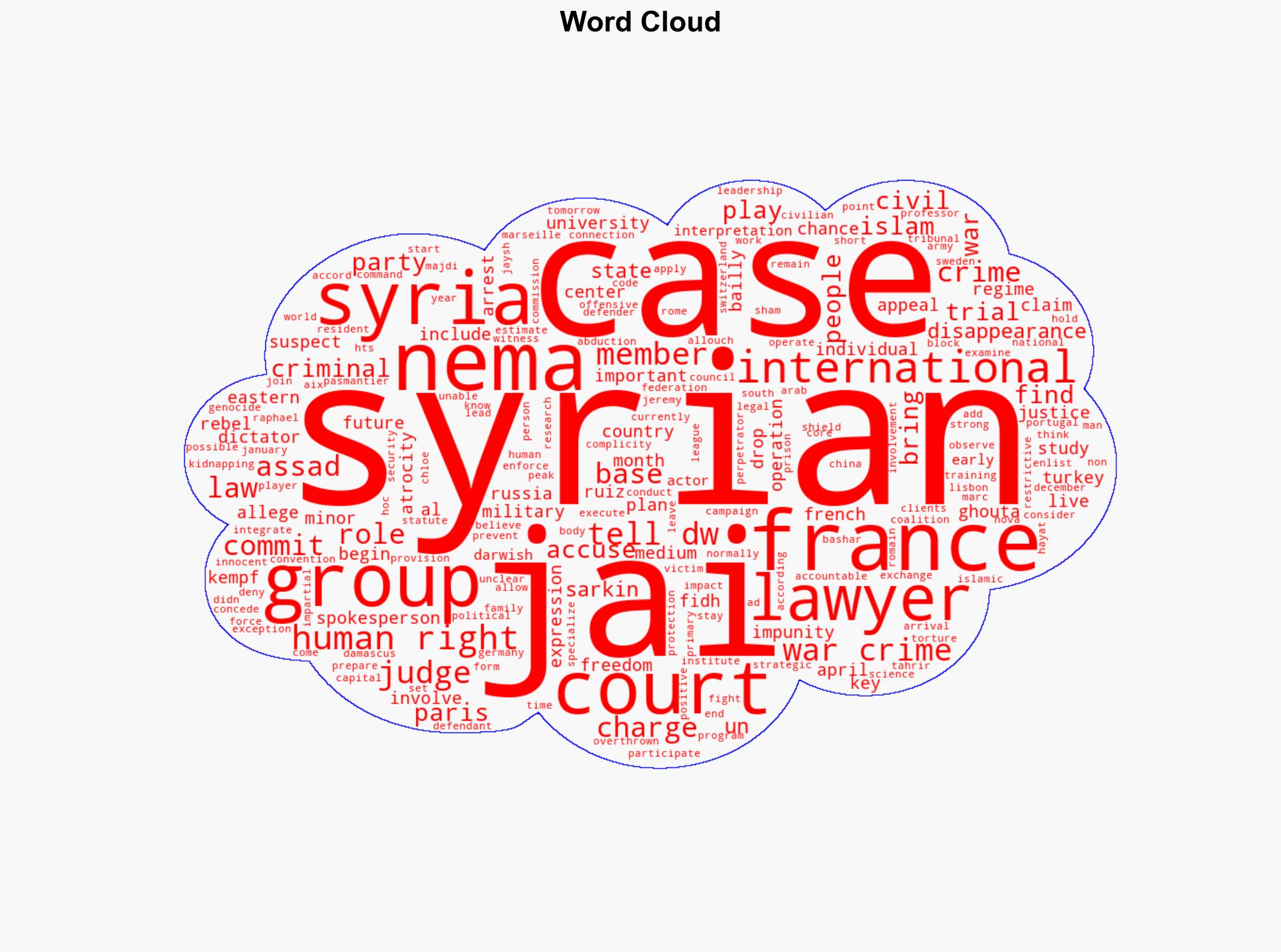 France Syrian man on trial for alleged war crimes - DW (English) - Image 1