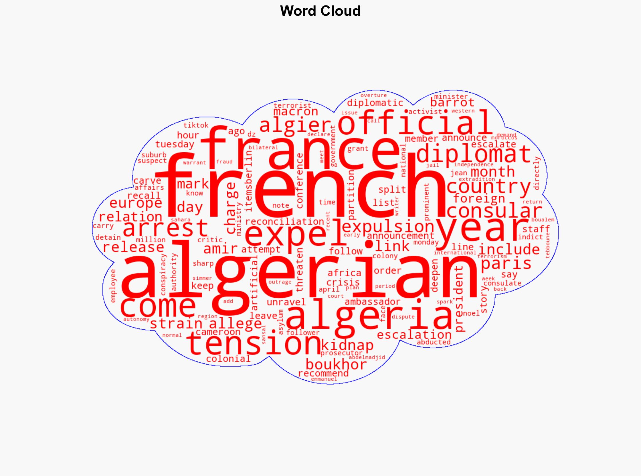France to expel 12 Algerian diplomats as tensions escalate - Al Jazeera English - Image 1