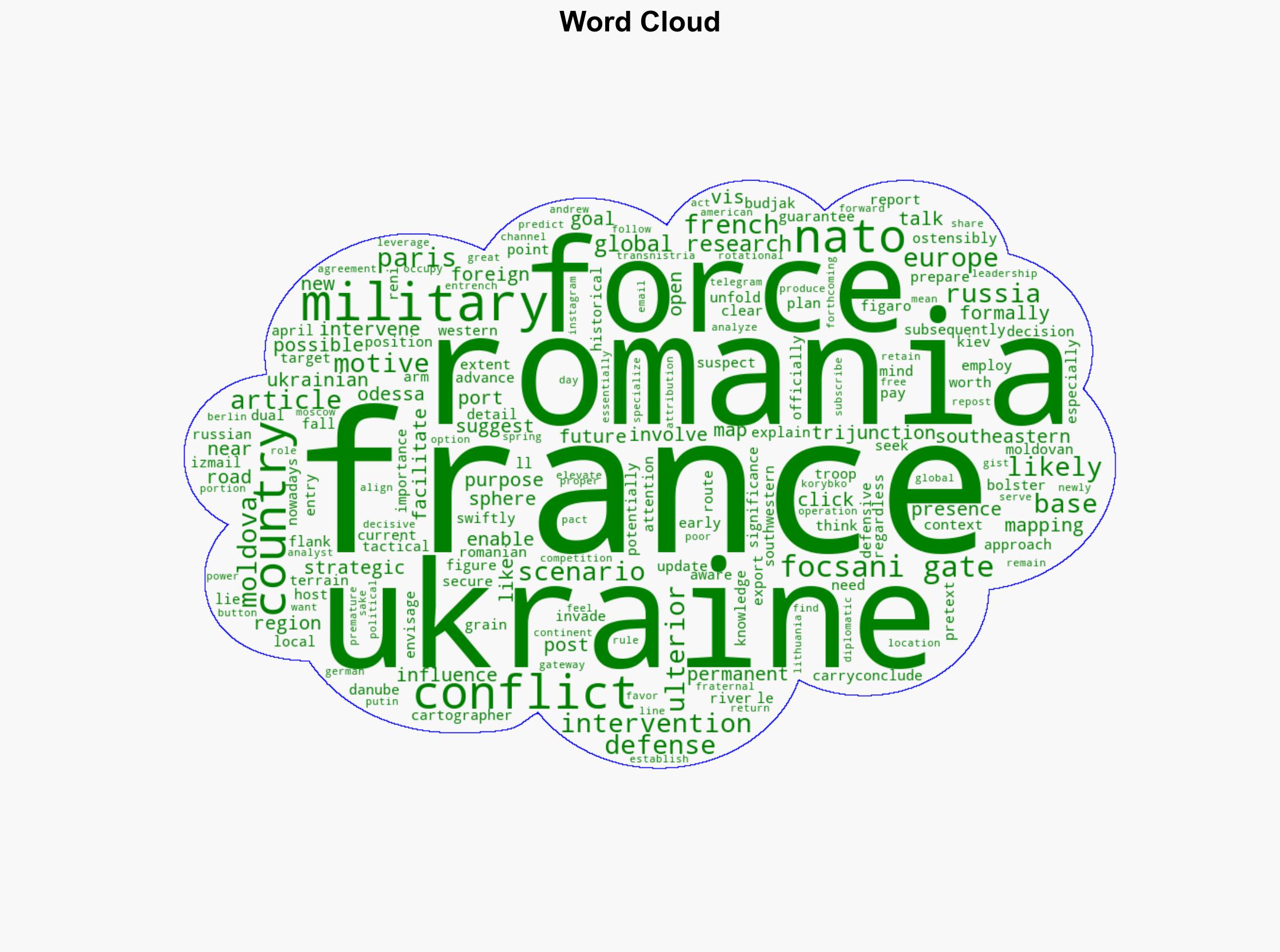 Frances 3D Mapping of Romanias Focsani Gate For Defensive Purposes Does France have an Ulterior Motive - Globalresearch.ca - Image 1