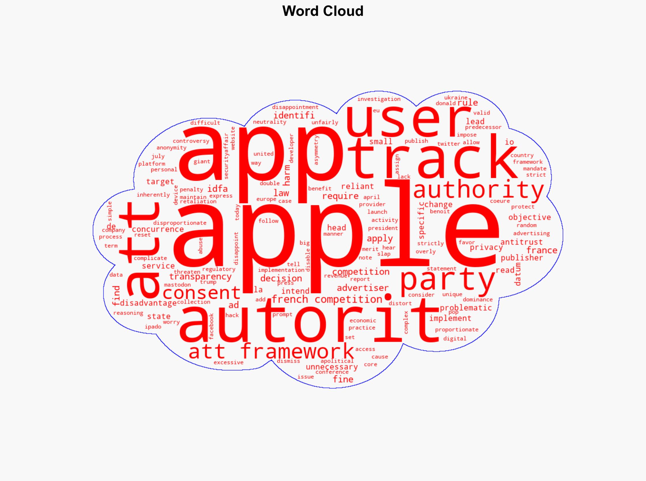 Frances antitrust authority fines Apple 150M for issues related to its App Tracking Transparency - Securityaffairs.com - Image 1