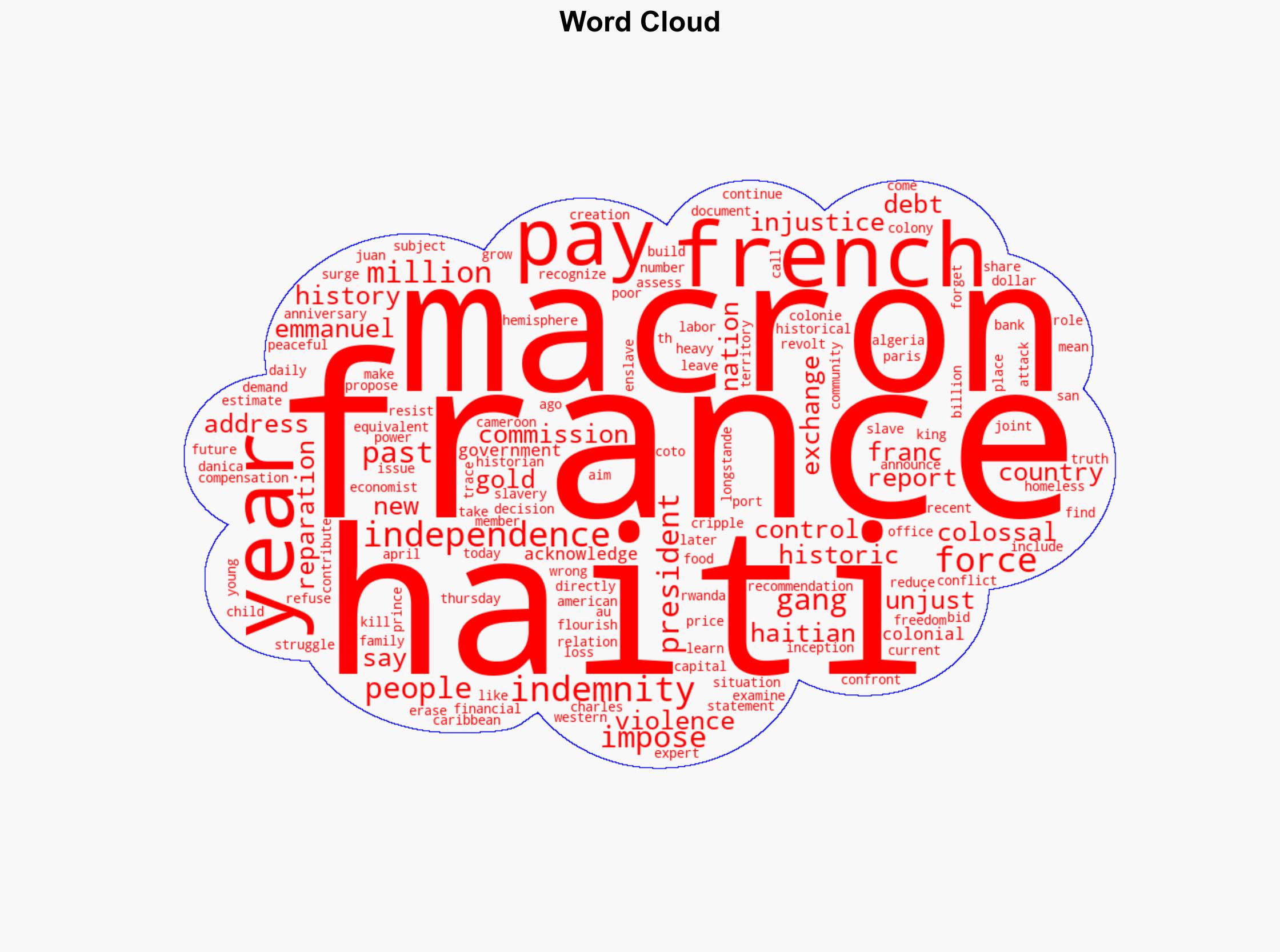 France's president says that making Haiti pay for its independence was unjust - NBC News - Image 1