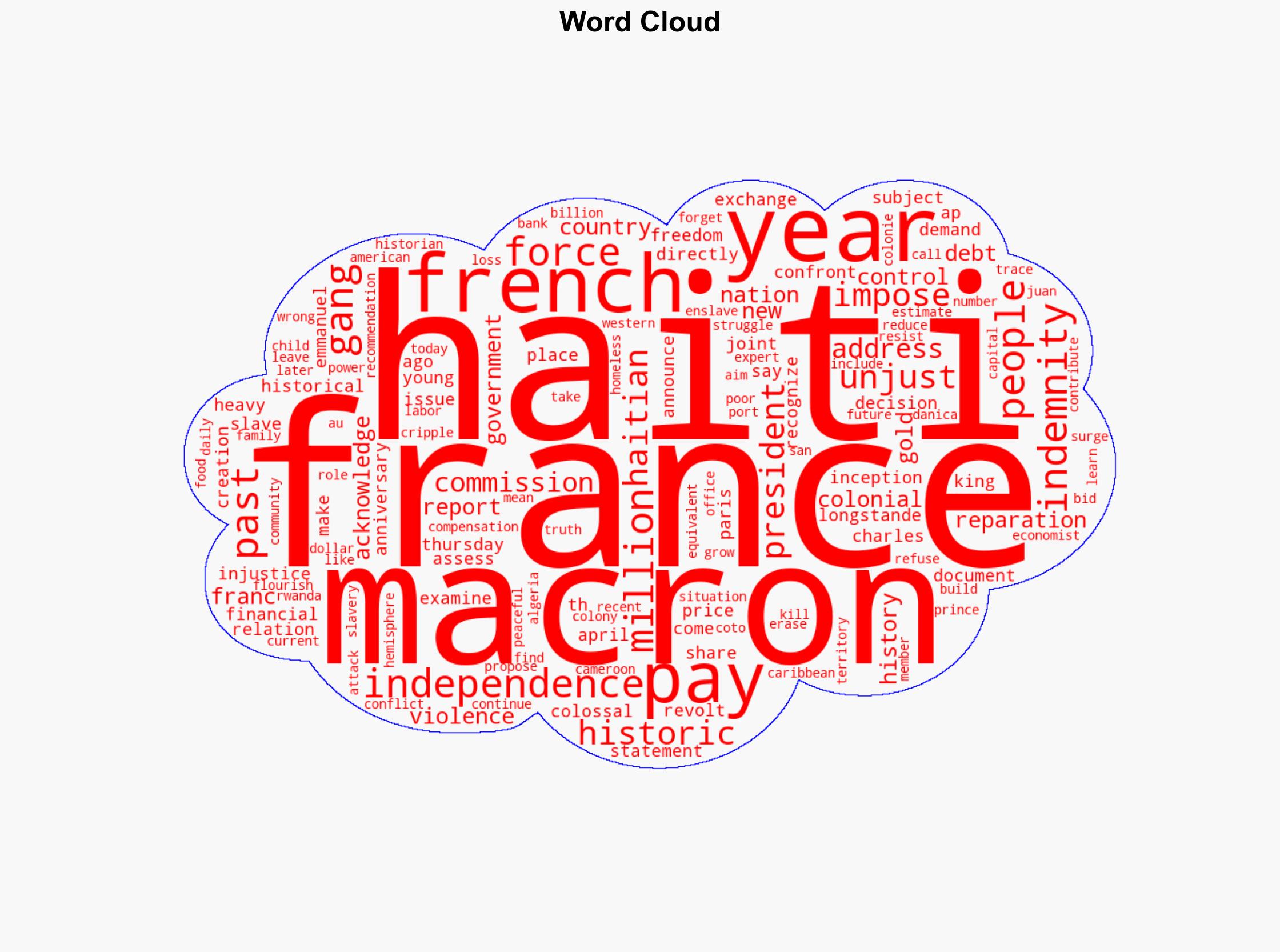 France's president says that making Haiti pay for its independence was unjust - Yahoo Entertainment - Image 1