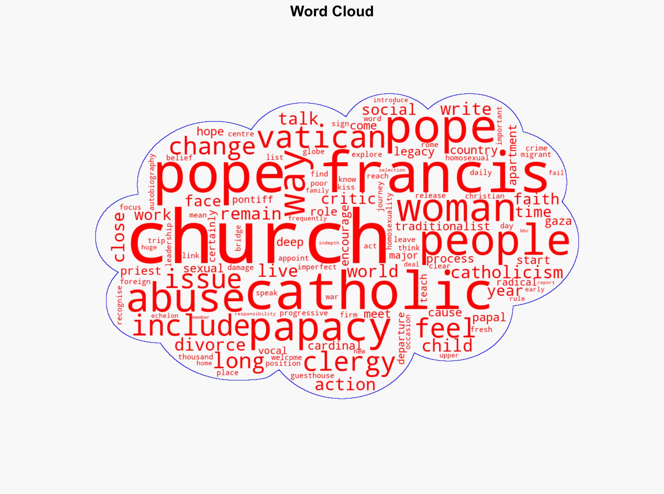 Francis was a vocal critic of the powerful his influence felt far beyond faith - BBC News - Image 1