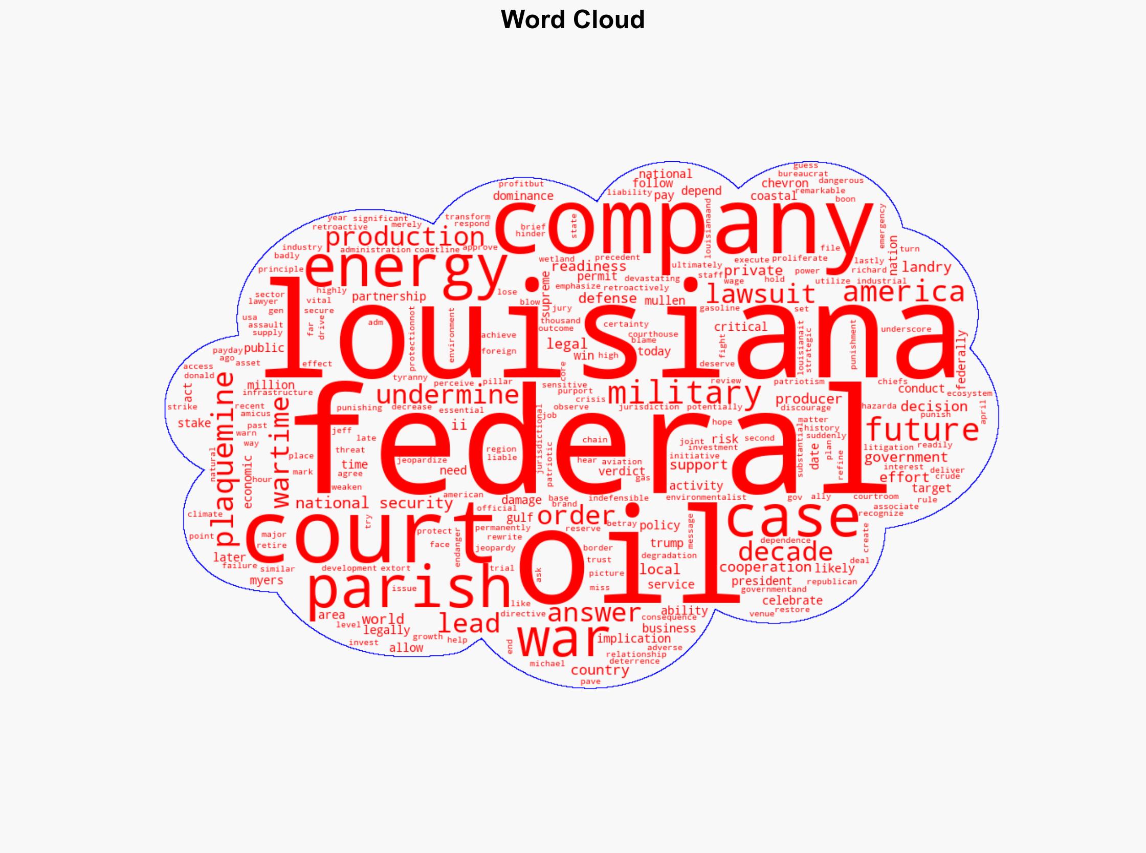 Free Enterprise and National Security Under Attack From Louisiana Governor and For-Profit Trial Lawyers - Daily Signal - Image 1