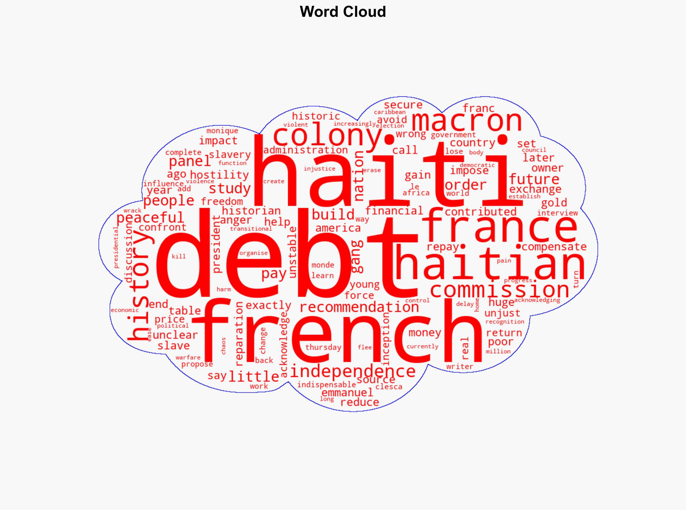 French-Haitian panel to study ex-colony's history - BBC News - Image 1