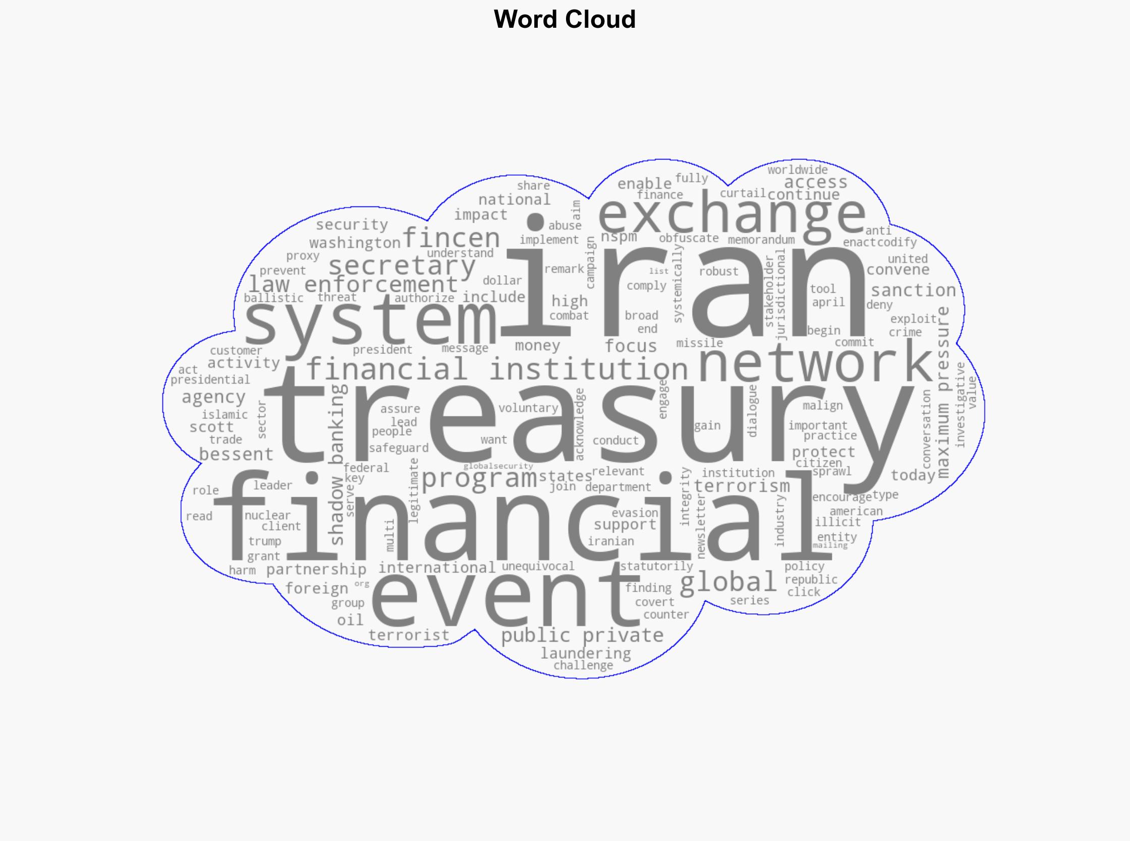 From FinCEN Treasury Convenes Financial Institutions Law Enforcement in Washington DC in Support of the US Maximum Pressure Campaign Against Iran - Globalsecurity.org - Image 1
