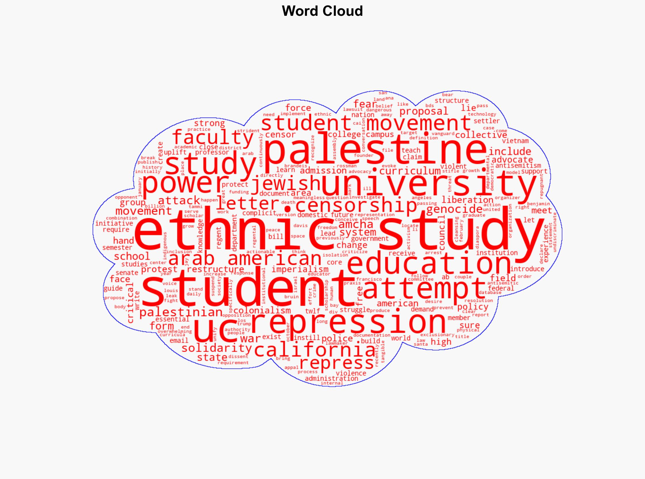 From the encampment to the classroom suppressing Palestine education mirrors attacks on student activism - Mondoweiss - Image 1