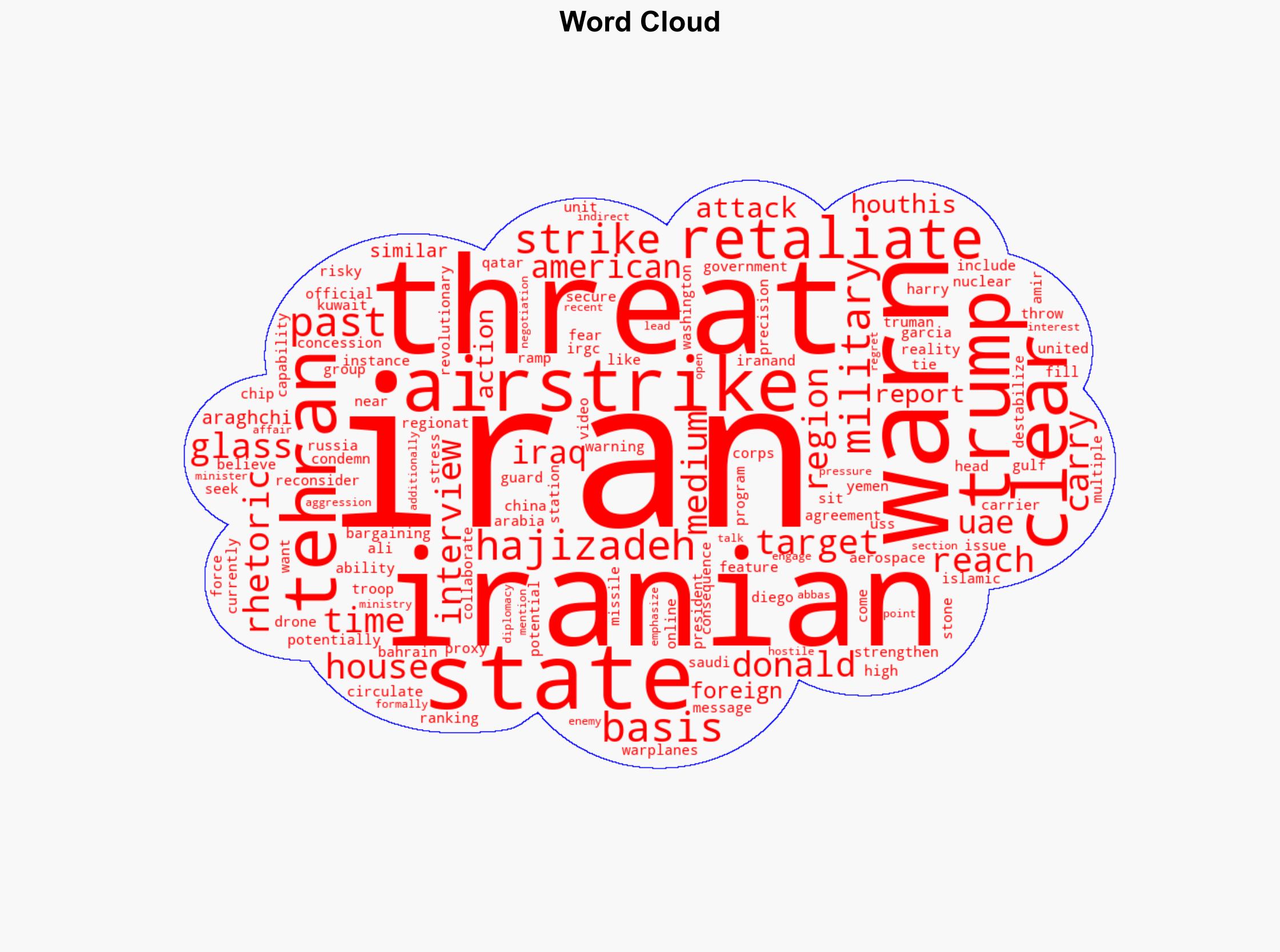 Game of chicken or legitimate threat Behind Iran's threats to the US - The Jerusalem Post - Image 1