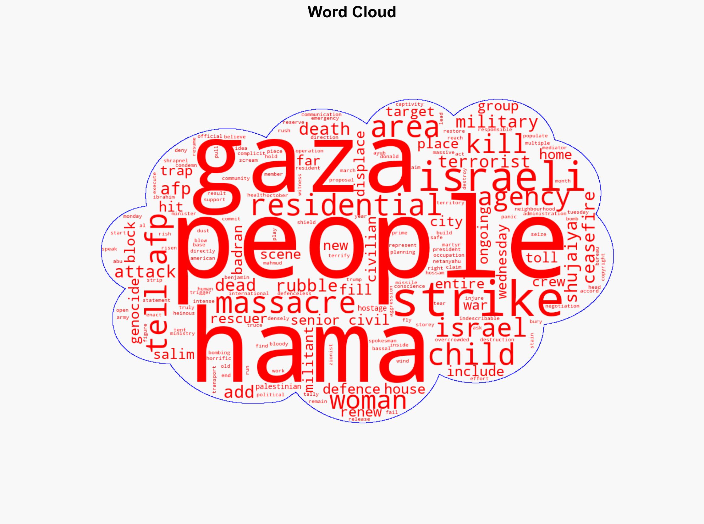 Gaza Rescuers Say 23 Killed In Israel Strike On Residential Block - International Business Times - Image 1