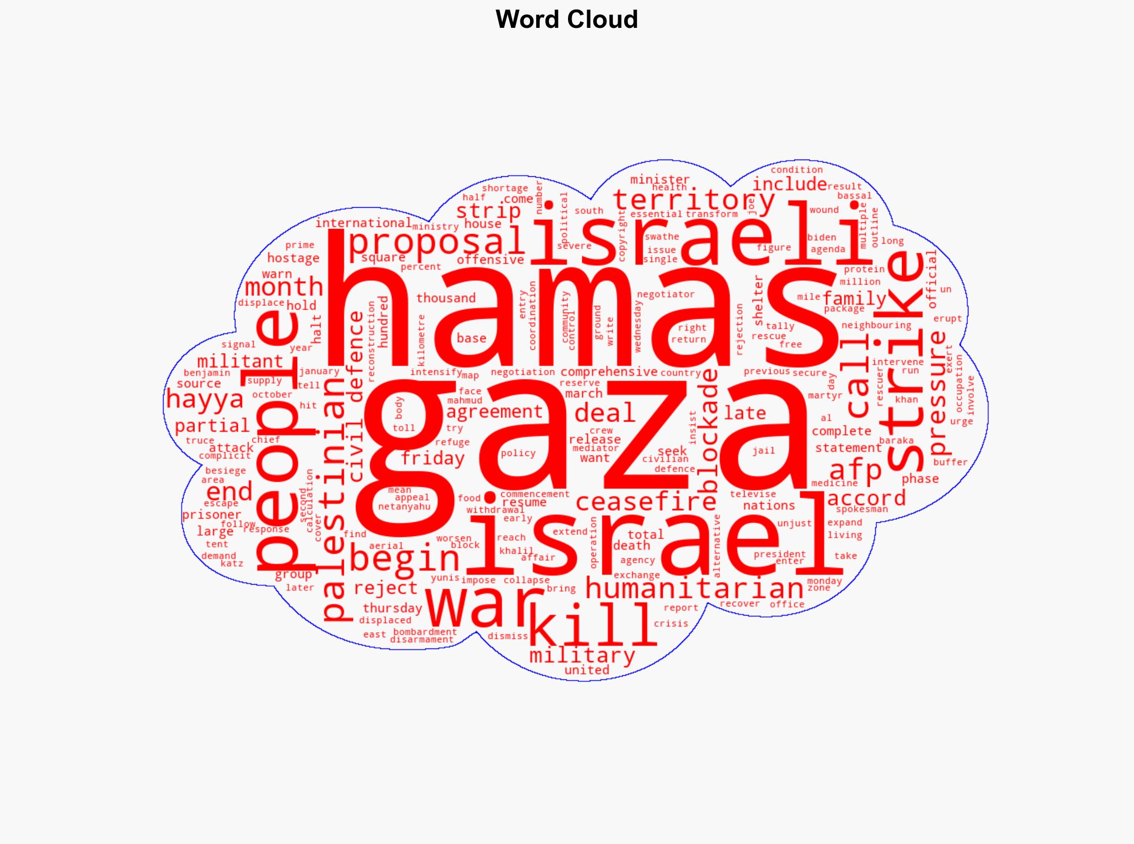 Gaza Rescuers Say Israeli Strikes Kill 24 After Hamas Rejects Truce Proposal - International Business Times - Image 1