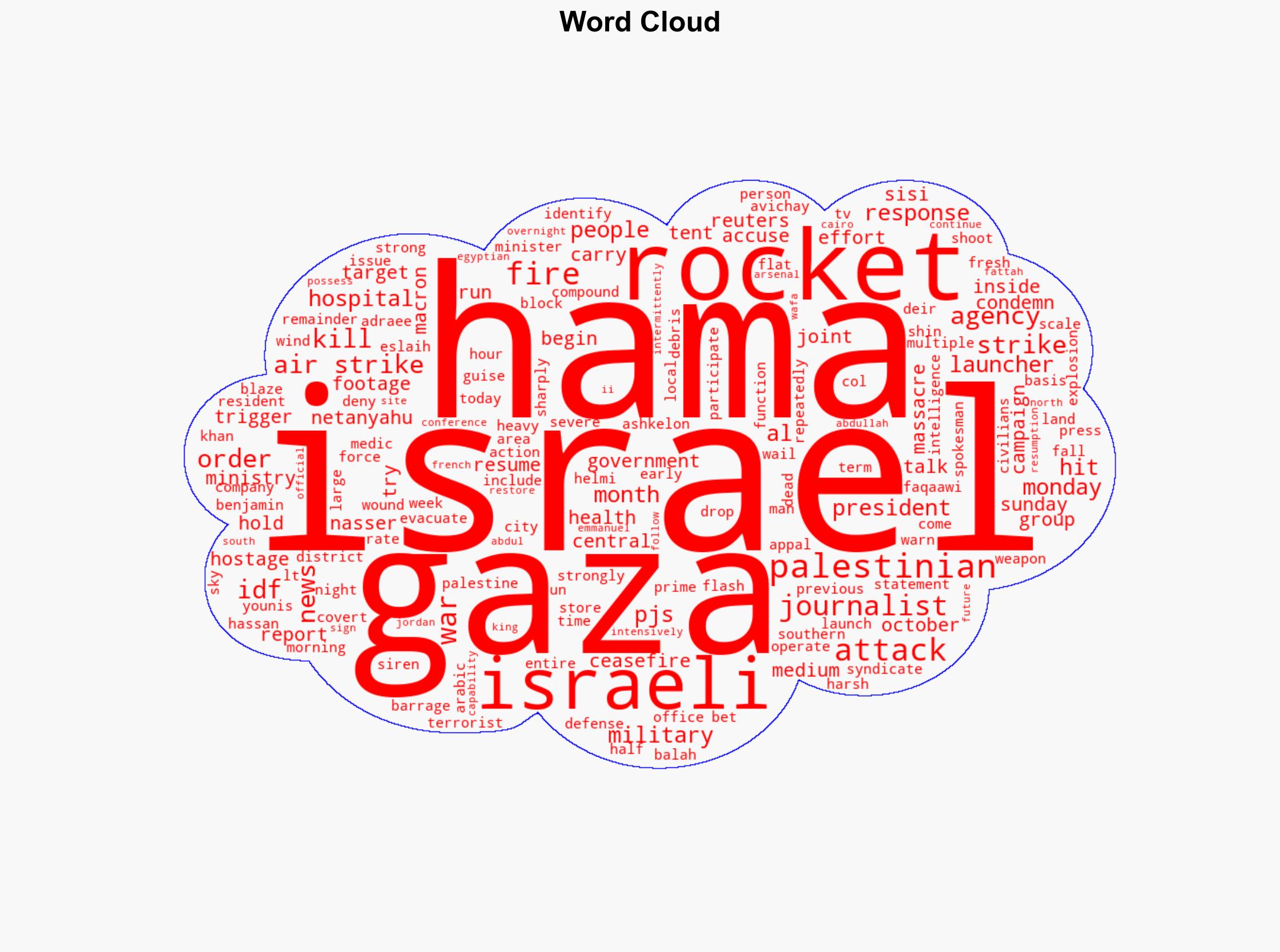 Gaza air strikes follow heaviest rocket fire by Hamas in months - BBC News - Image 1