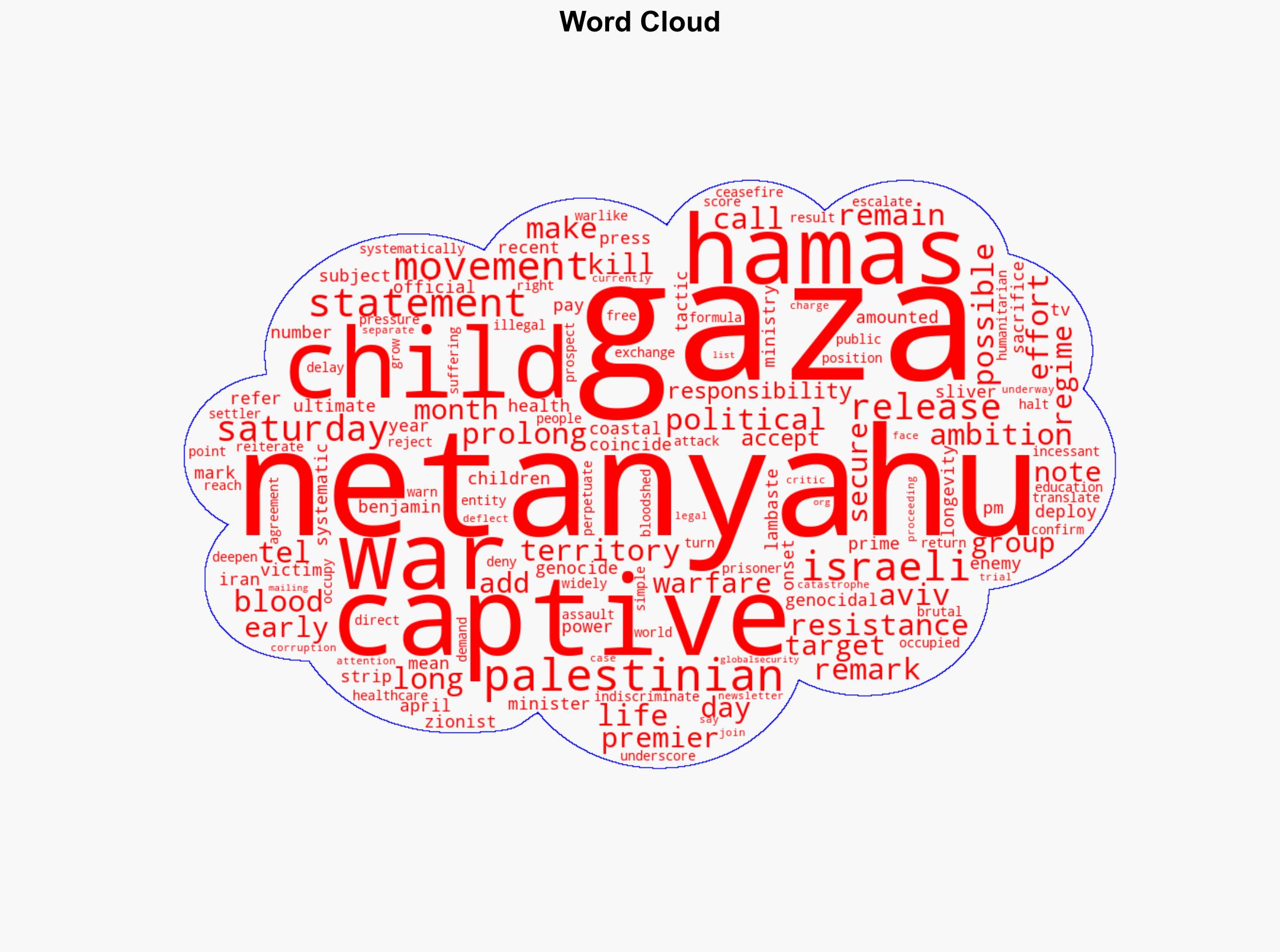 Gaza's children paying for Netanyahu's political ambitions with blood Hamas - Globalsecurity.org - Image 1