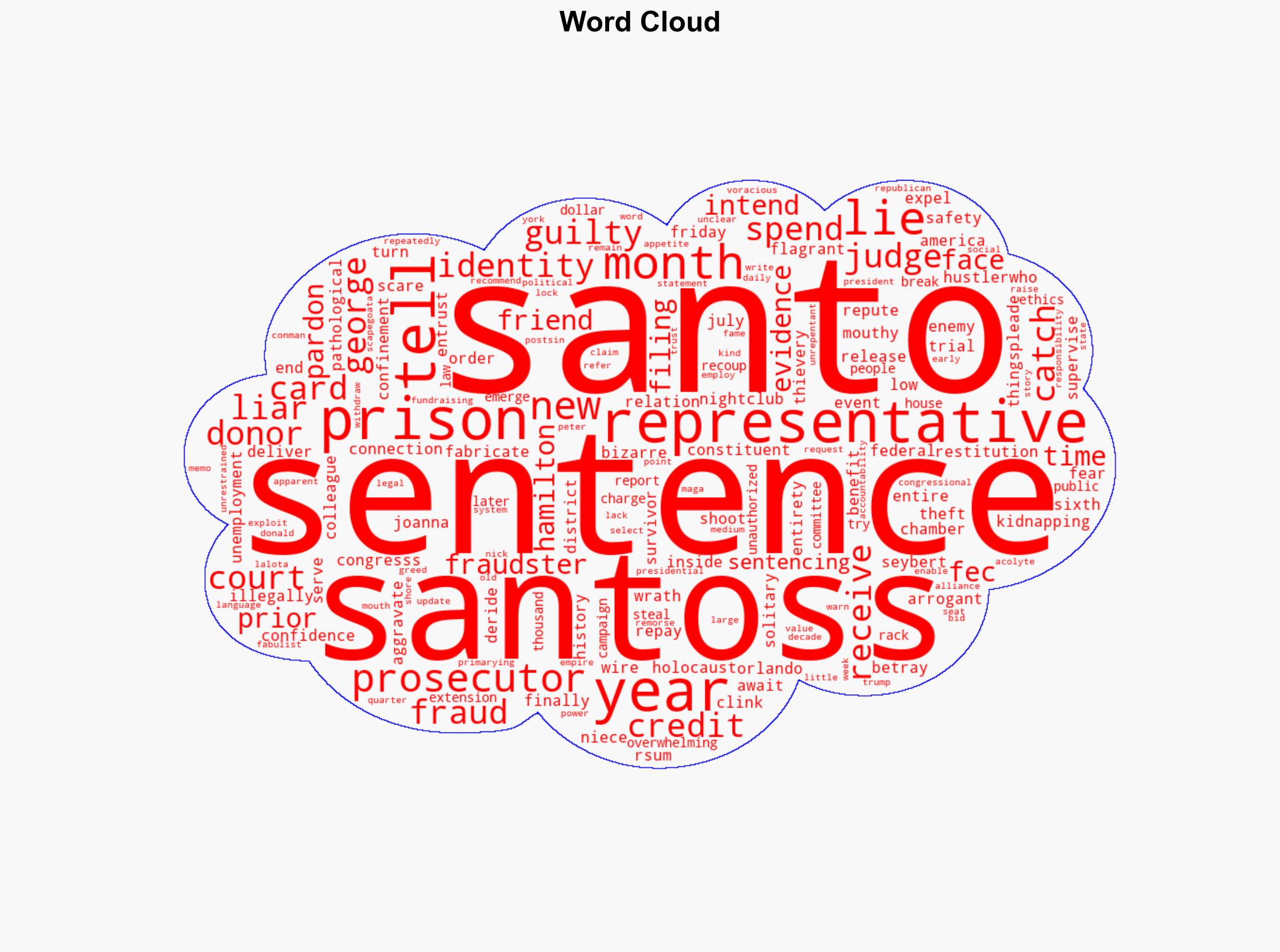 George Santoss Many Many Lies Finally Come to an End - The New Republic - Image 1