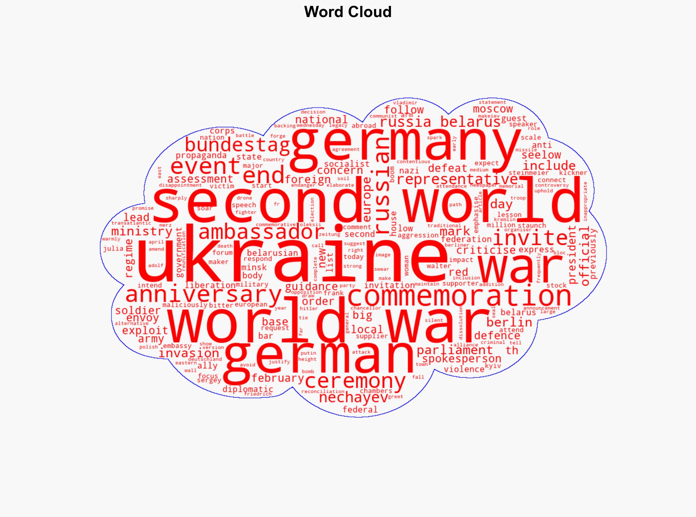 Germany will not invite Russia and Belarus to second world war commemoration - Yahoo Entertainment - Image 1