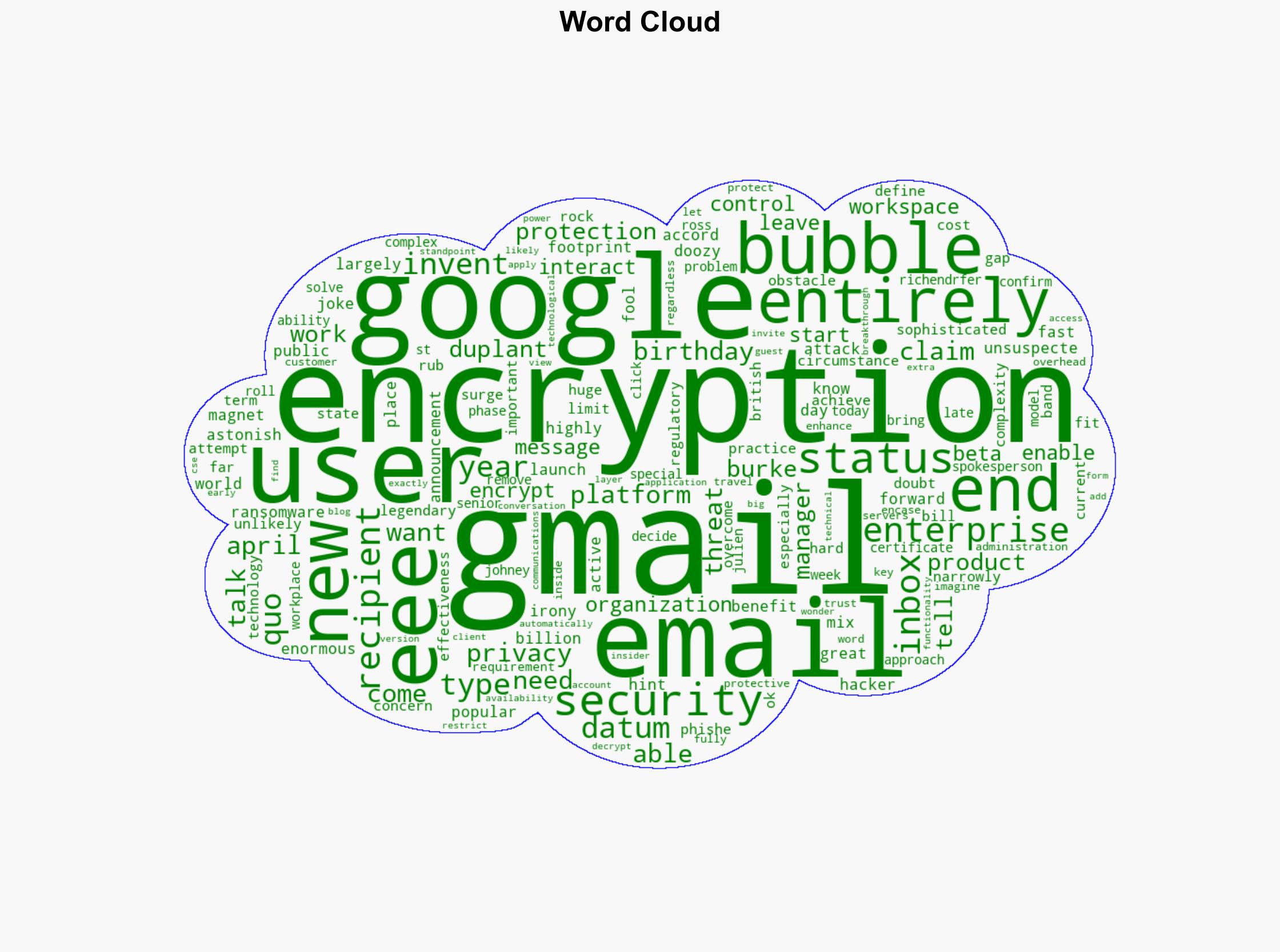 Gmail Gets End-To-End Encryption From Google As 21st Birthday Present - Forbes - Image 1
