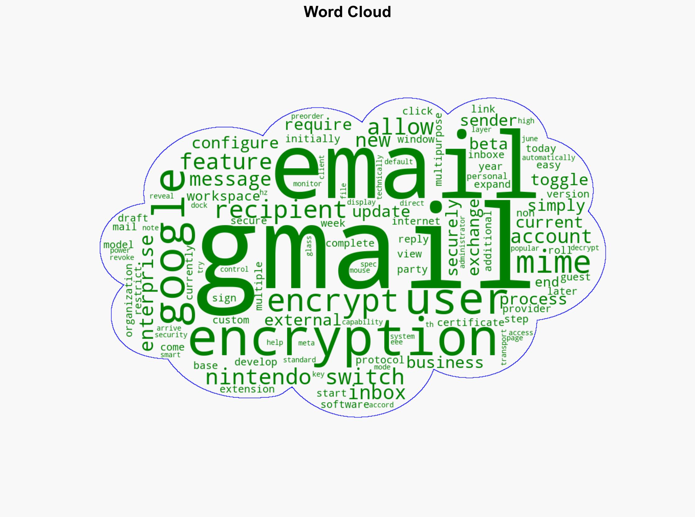 Gmail is making it easier for businesses to send encrypted emails to anyone - The Verge - Image 1