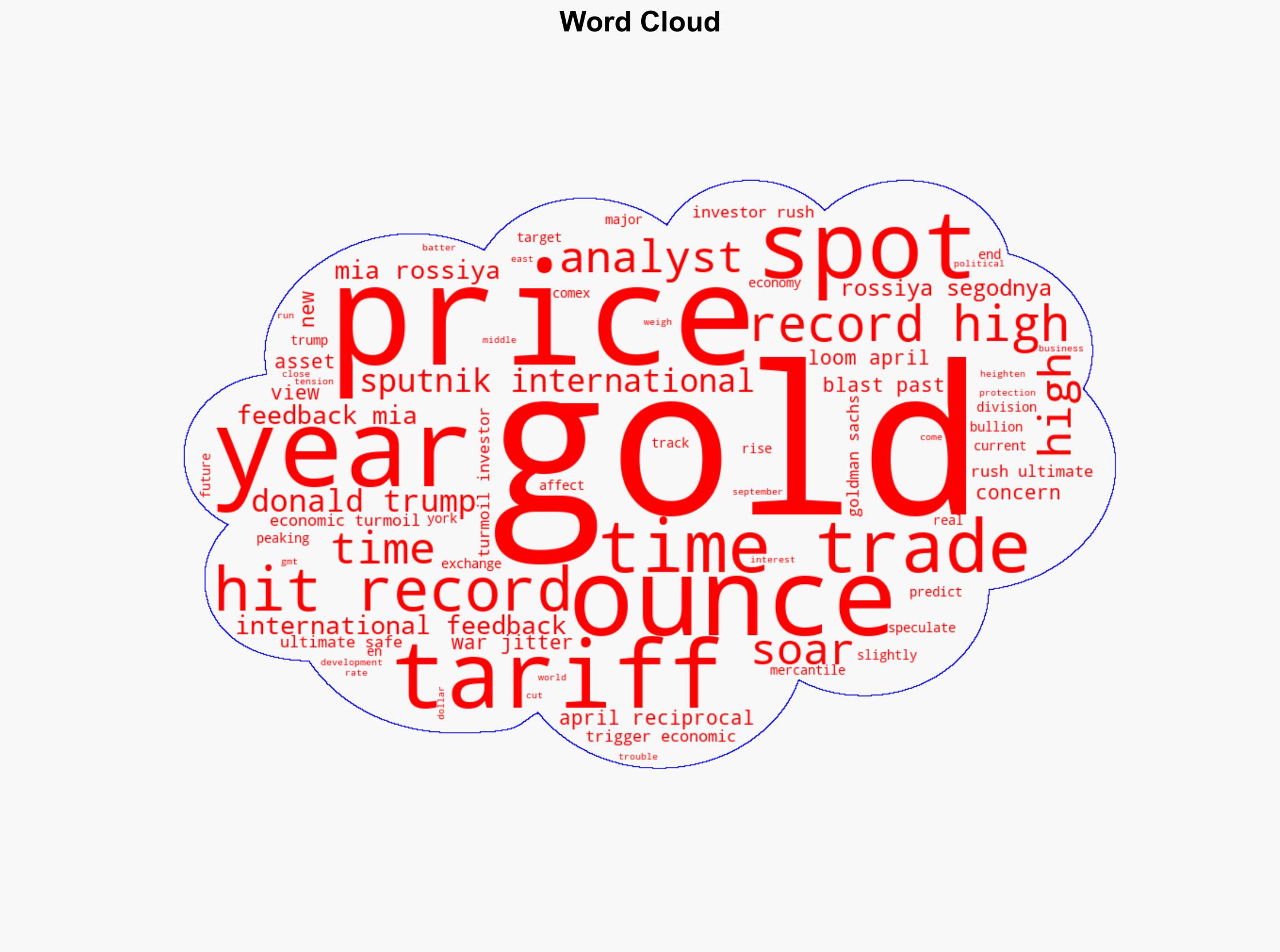 Gold Blasts Past 3100 for the First Time Ever Amid Trade War Jitters - Sputnikglobe.com - Image 1