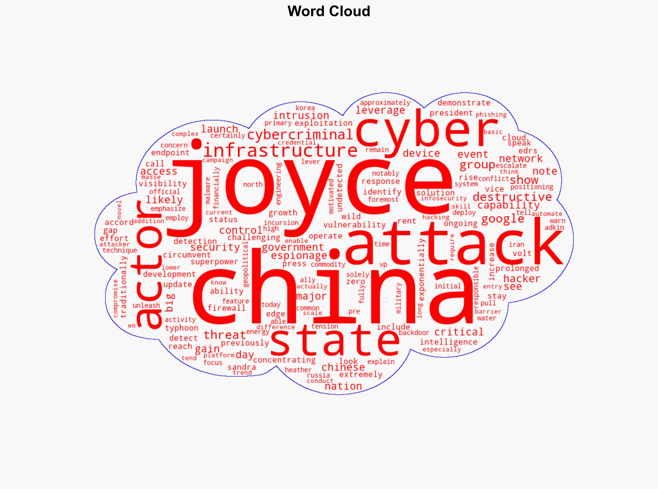 Google Cloud China Achieves Cyber Superpower Status - Infosecurity Magazine - Image 1