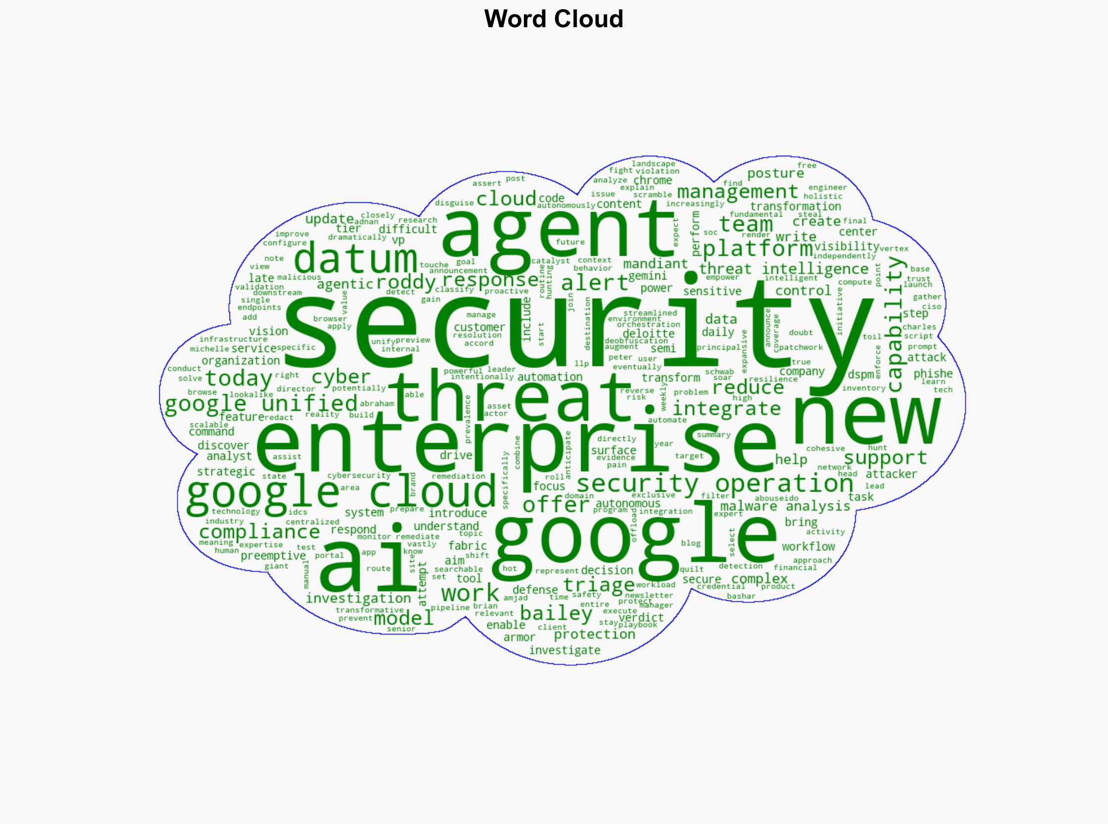 Google Cloud intros AI security agents unified security platform to consolidate ops triage threat intel - VentureBeat - Image 1