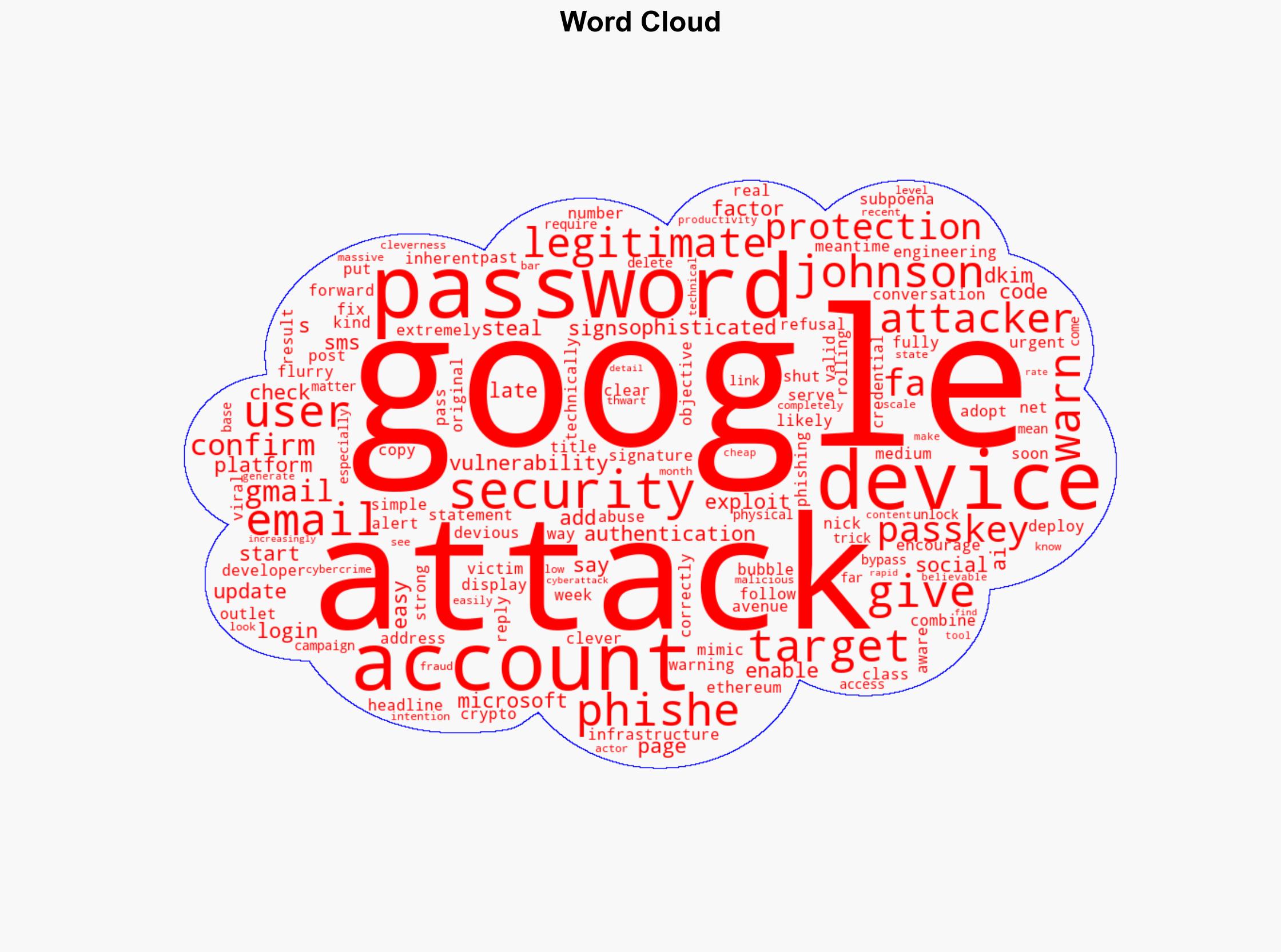 Google Confirms Gmail UpdateStop Using Your Password Now - Forbes - Image 1