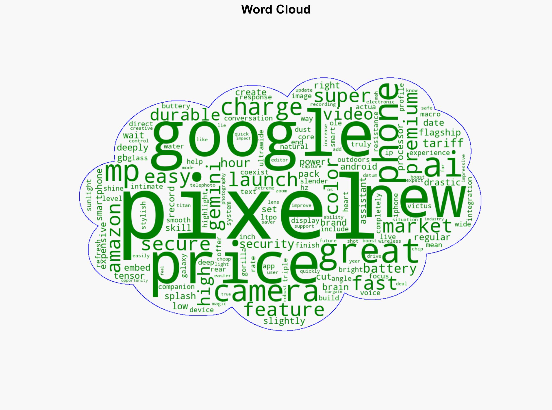 Google Is Going Wild The New Pixel 9 Pro Hits a Record Low on Amazon Ahead of Tariff Increases - Gizmodo.com - Image 1
