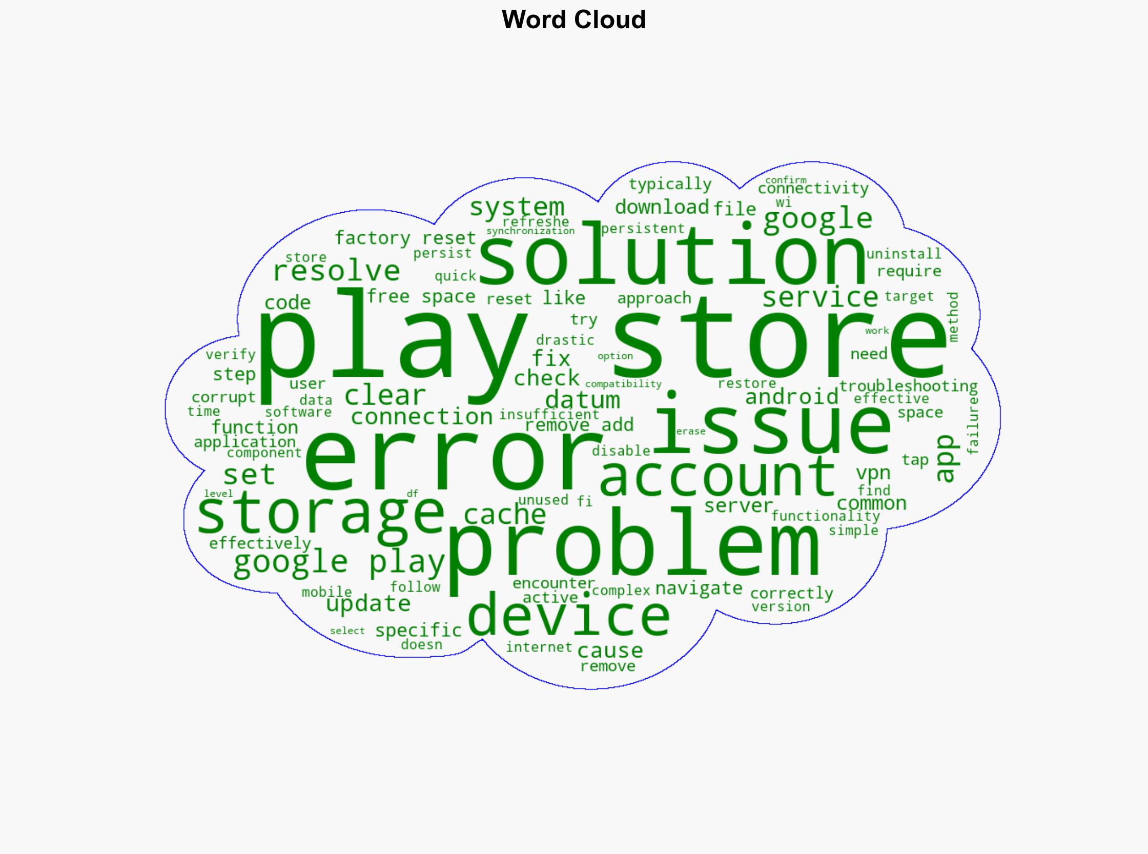 Google Play Store not working Heres our tips to solve it fast - TalkAndroid - Image 1